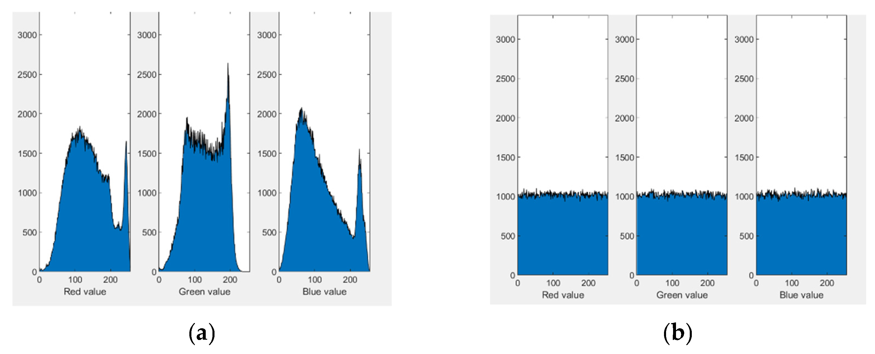 Symmetry 17 01042 g013