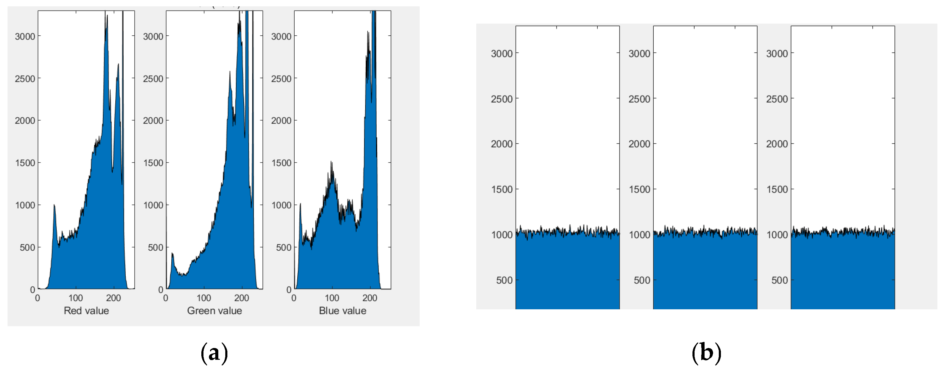 Symmetry 17 01042 g014