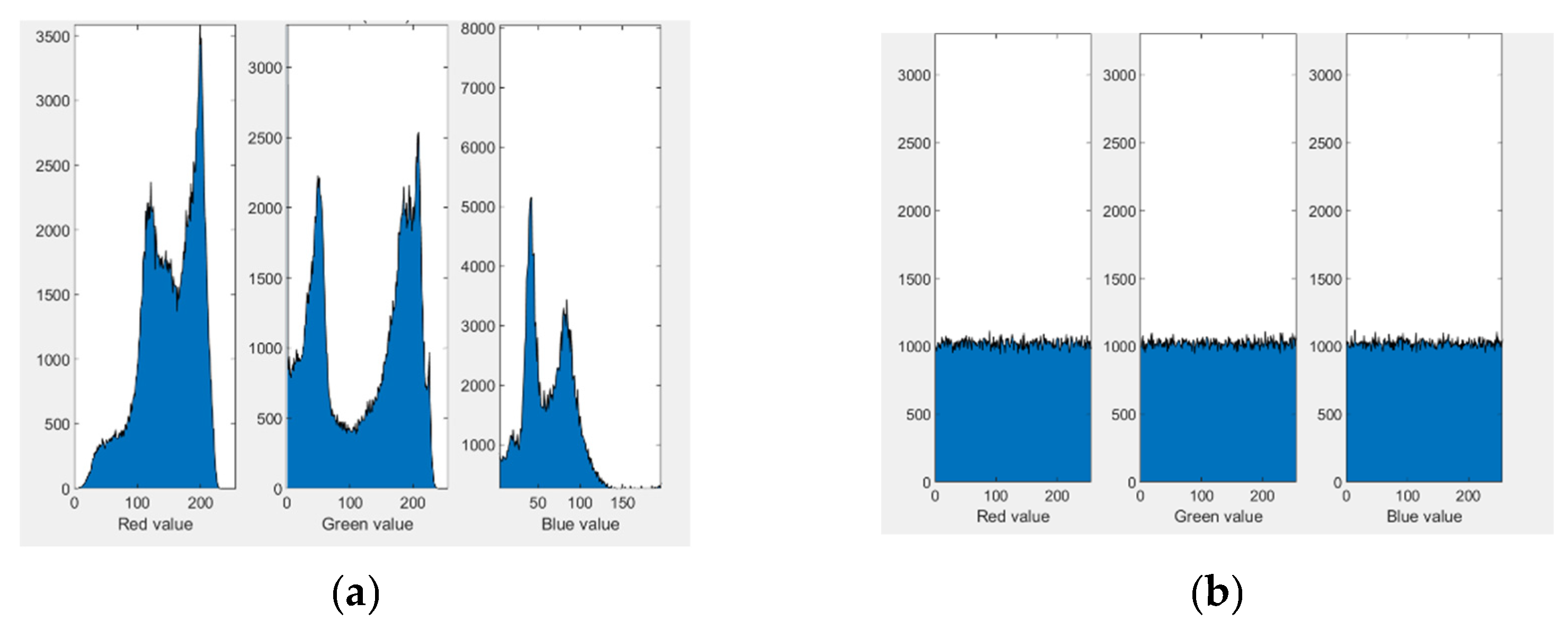 Symmetry 17 01042 g015