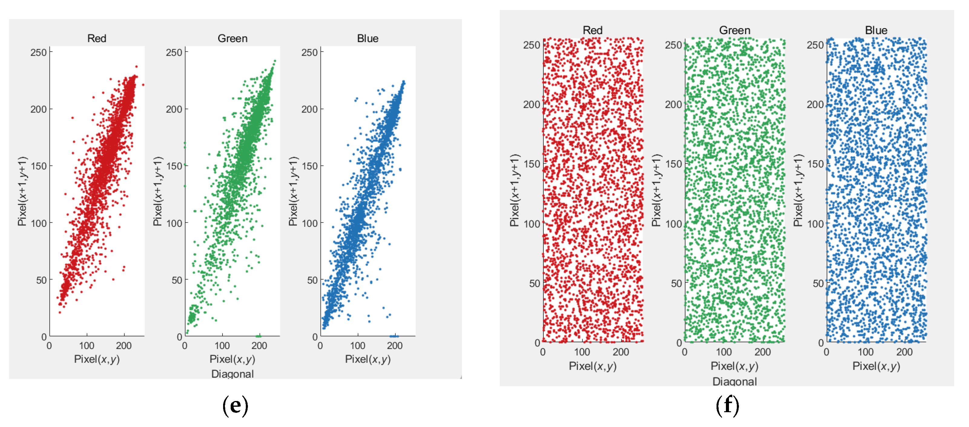 Symmetry 17 01042 g017b