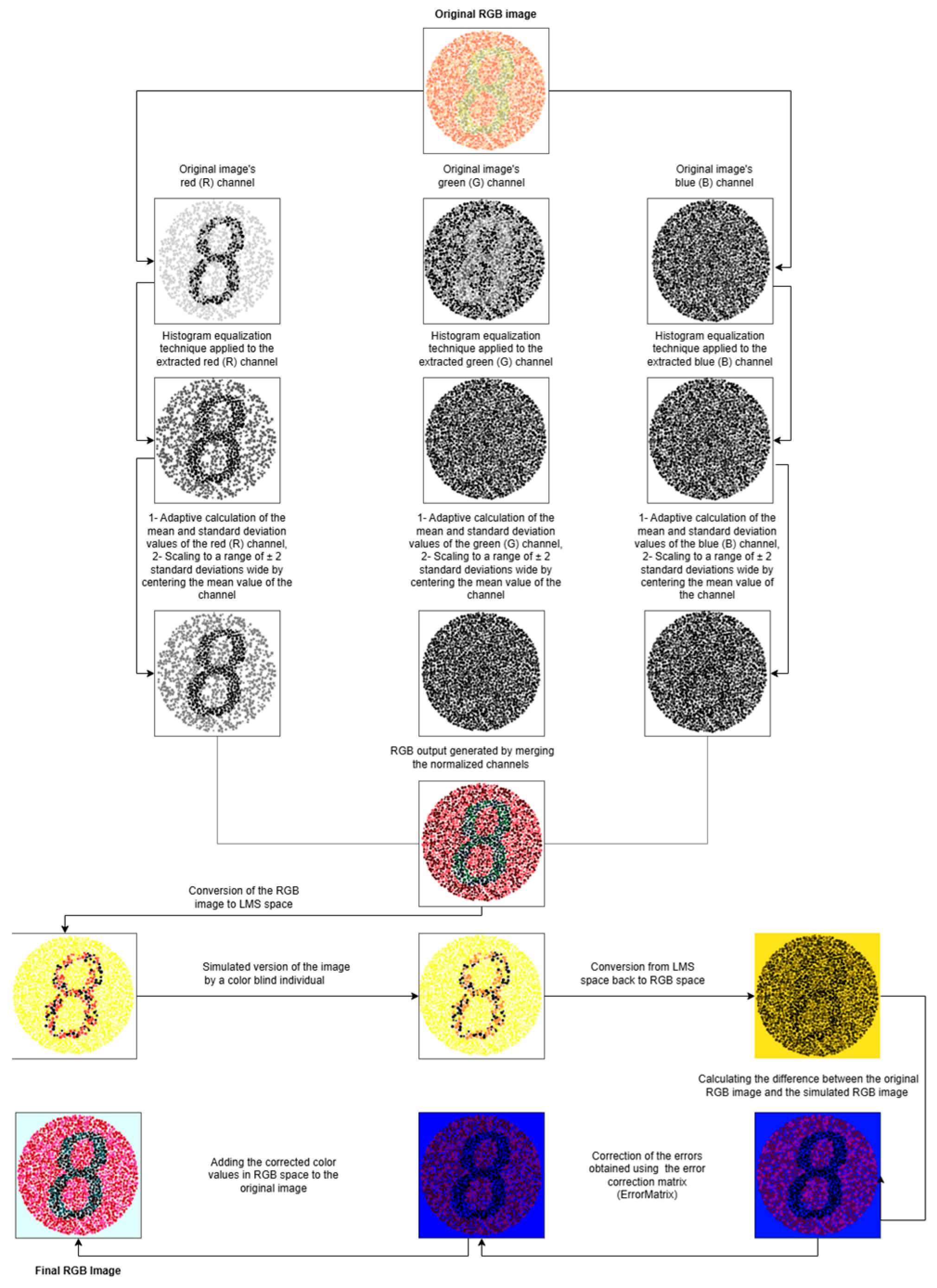 Symmetry 17 01046 g002