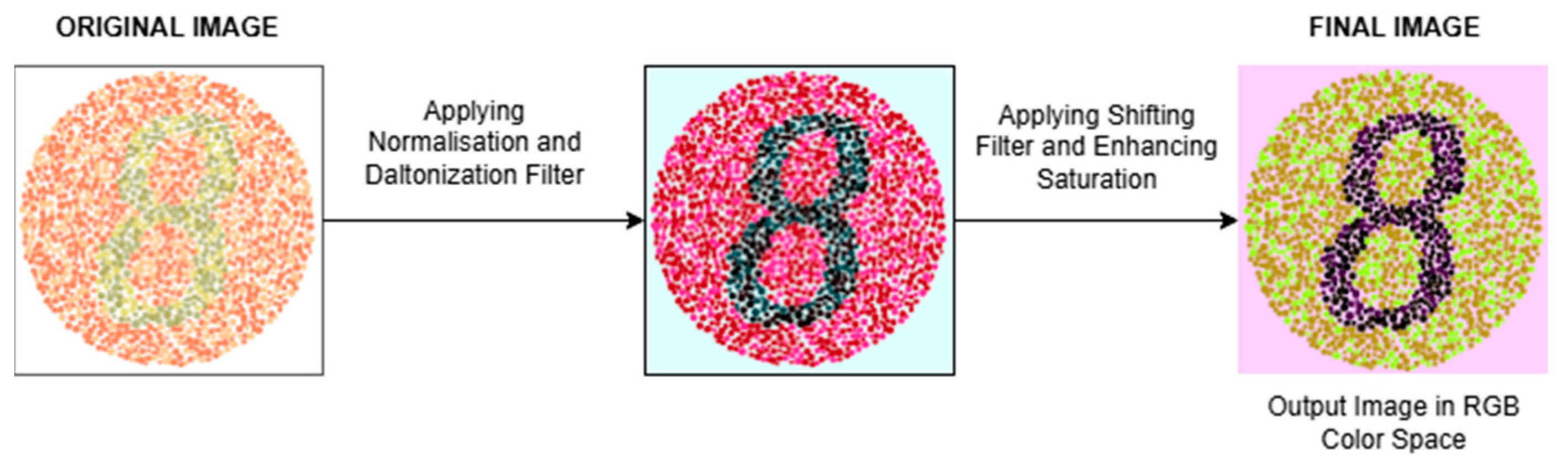 Symmetry 17 01046 g004