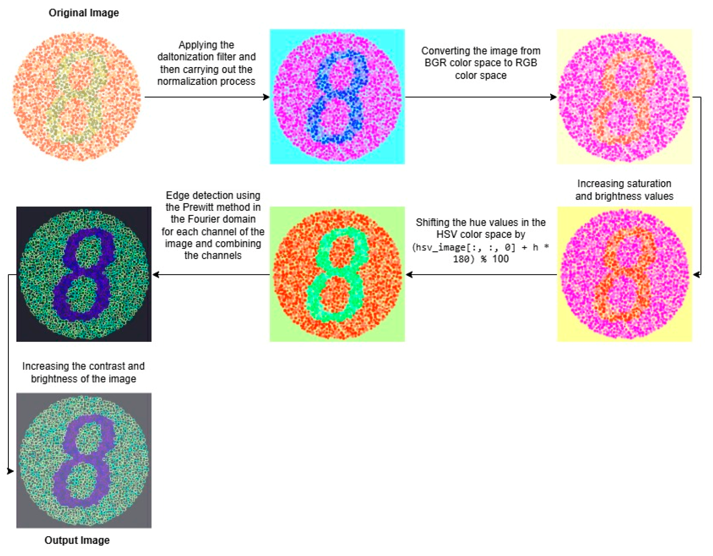 Symmetry 17 01046 g006