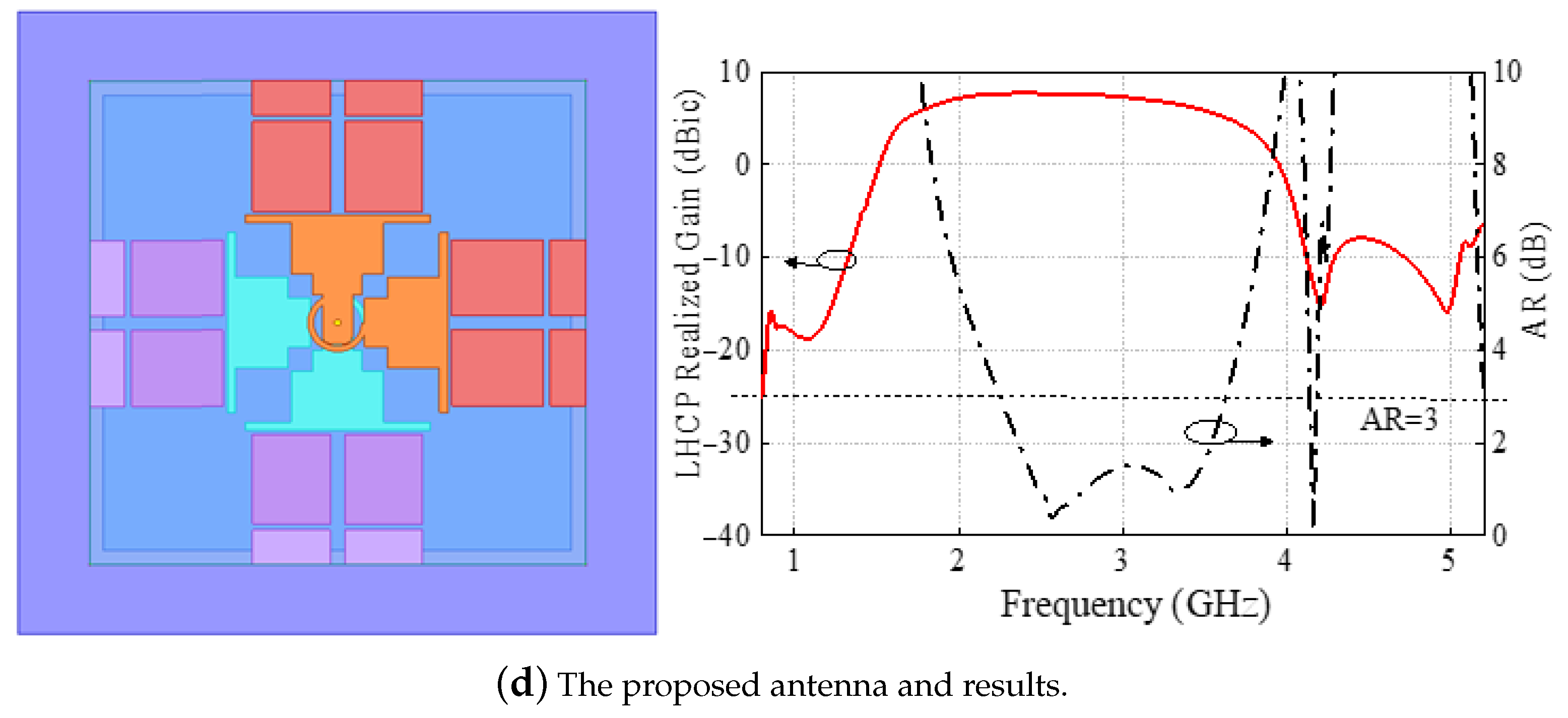 Symmetry 17 01047 g002b
