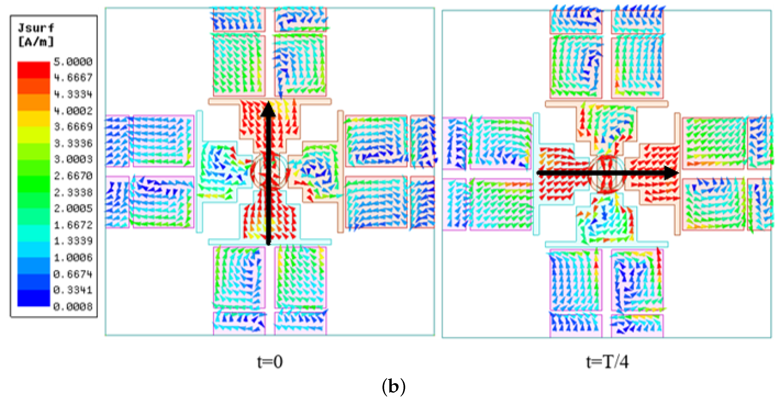 Symmetry 17 01047 g004b