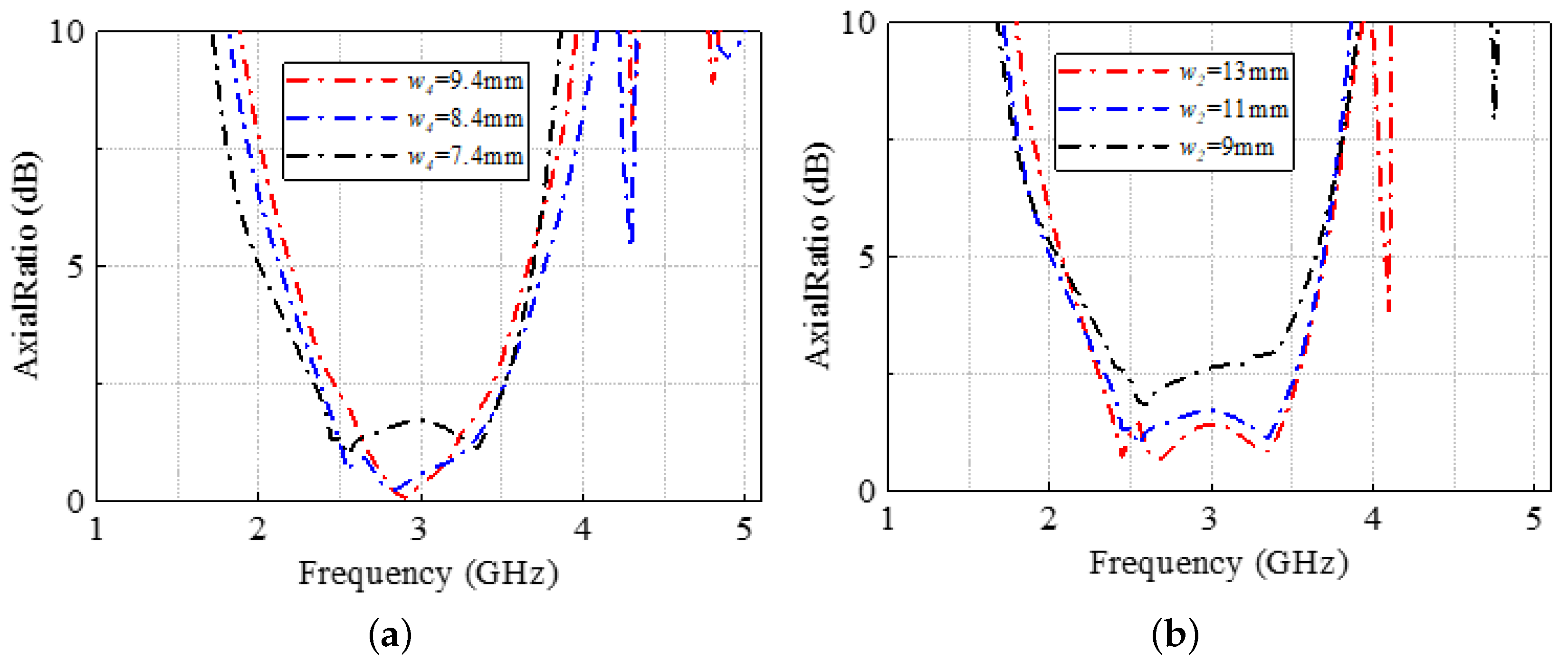 Symmetry 17 01047 g005