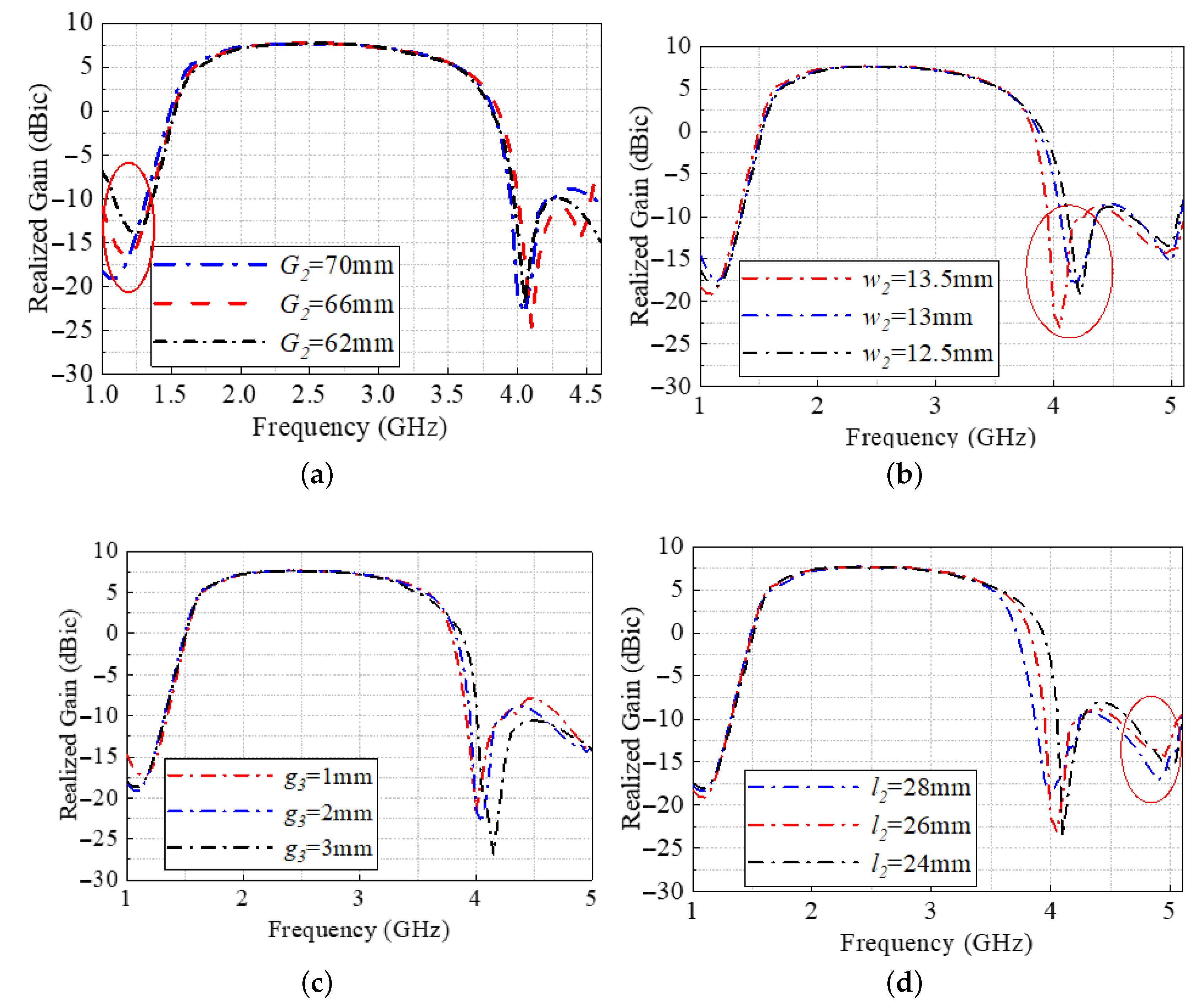 Symmetry 17 01047 g008