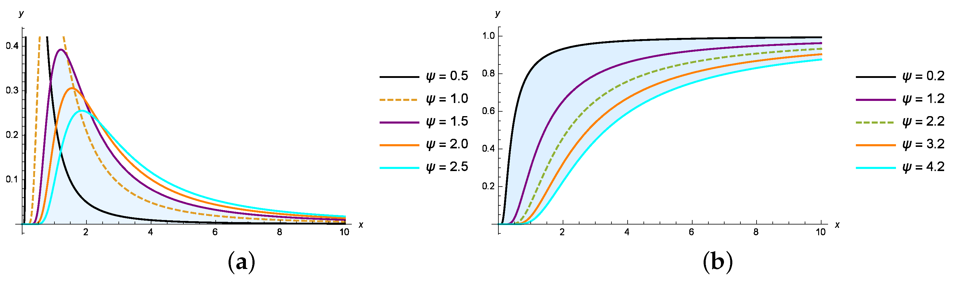 Symmetry 17 01048 g001 Symmetry 17 01048 g001