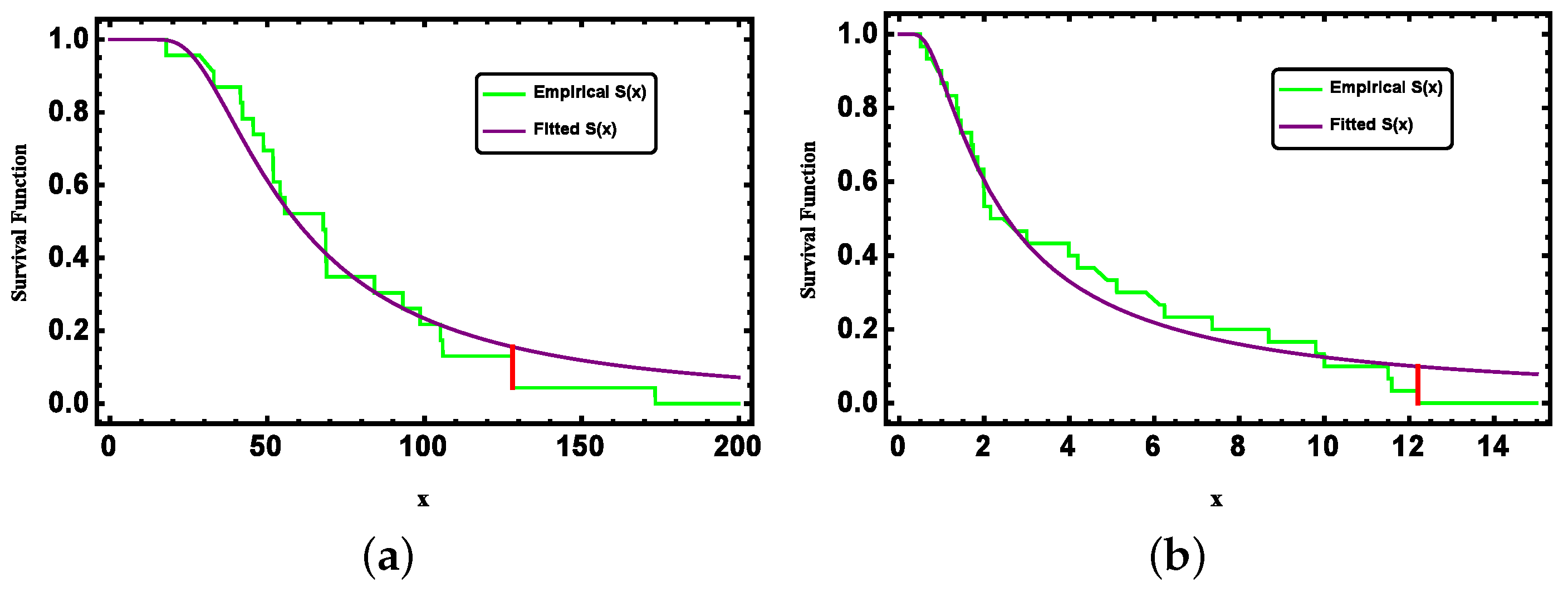 Symmetry 17 01048 g002 Symmetry 17 01048 g002