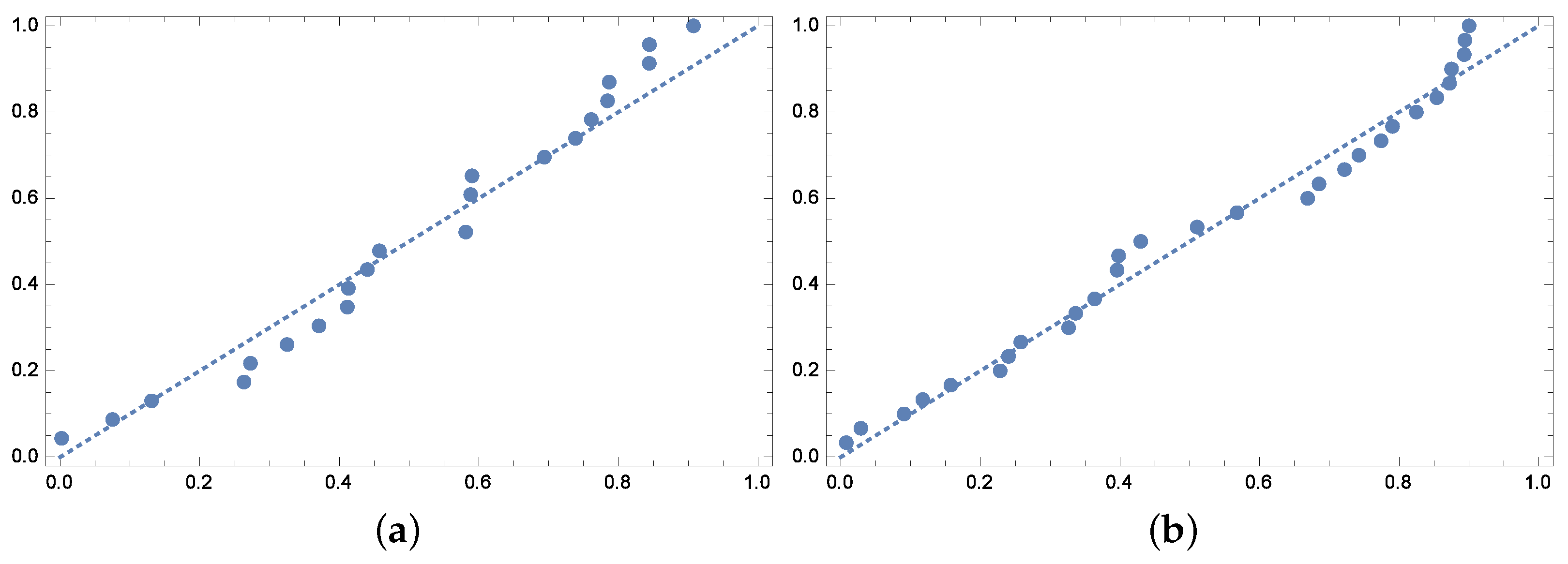 Symmetry 17 01048 g003 Symmetry 17 01048 g003