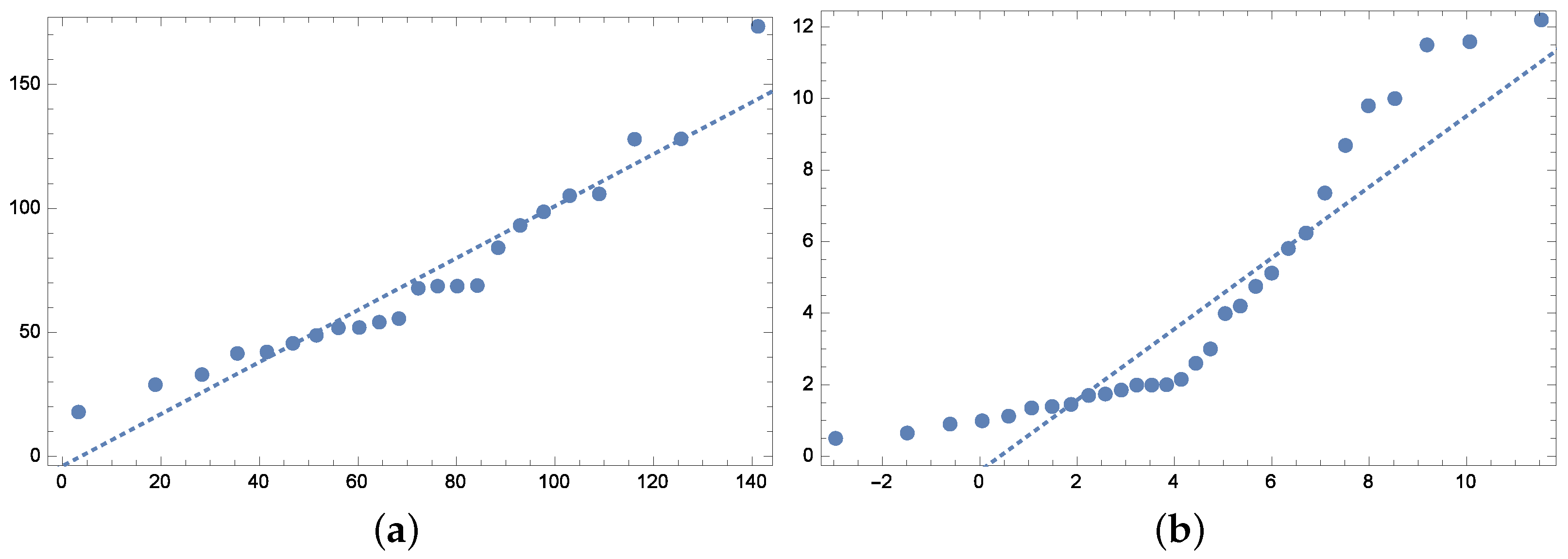 Symmetry 17 01048 g004 Symmetry 17 01048 g004