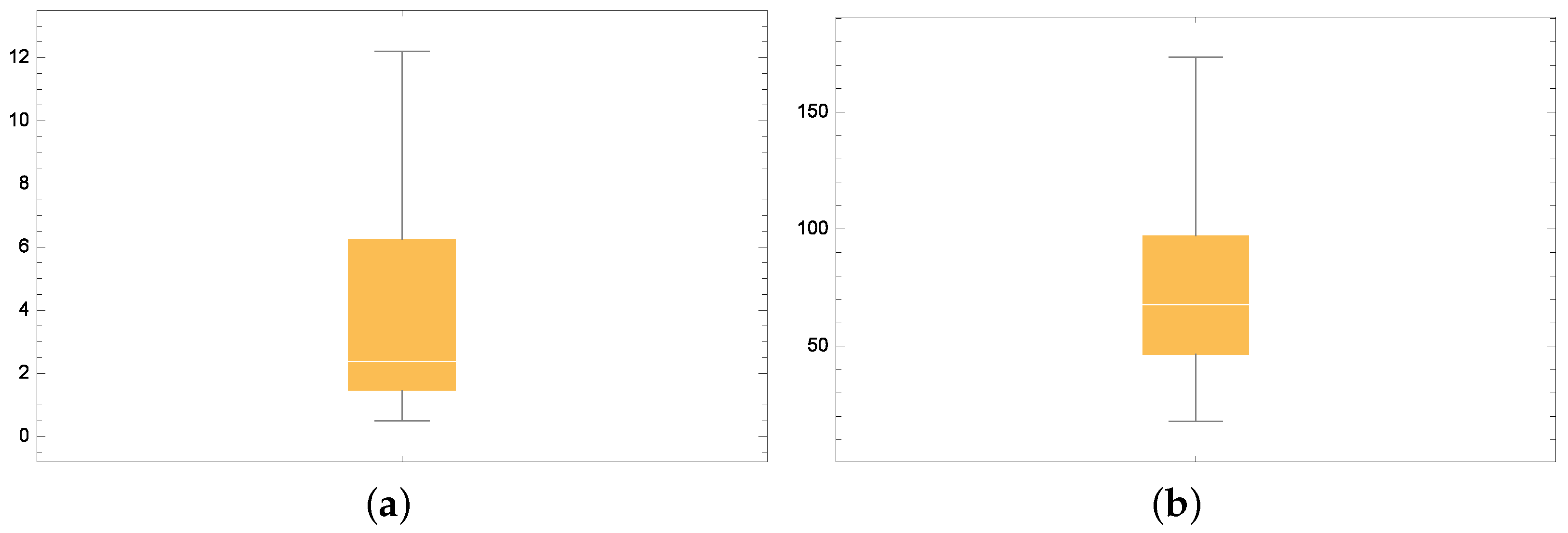 Symmetry 17 01048 g006 Symmetry 17 01048 g006