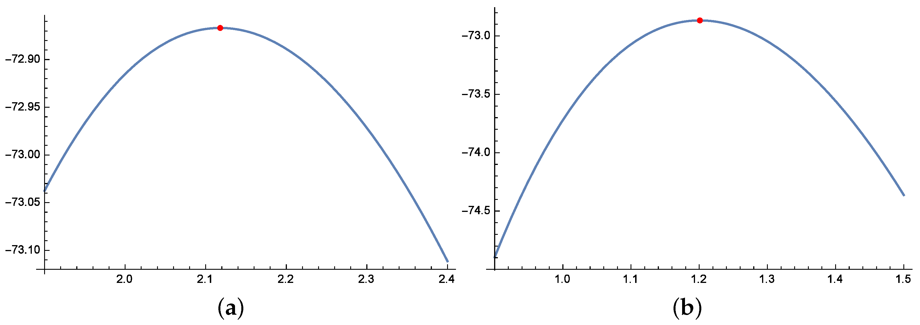 Symmetry 17 01048 g007 Symmetry 17 01048 g007