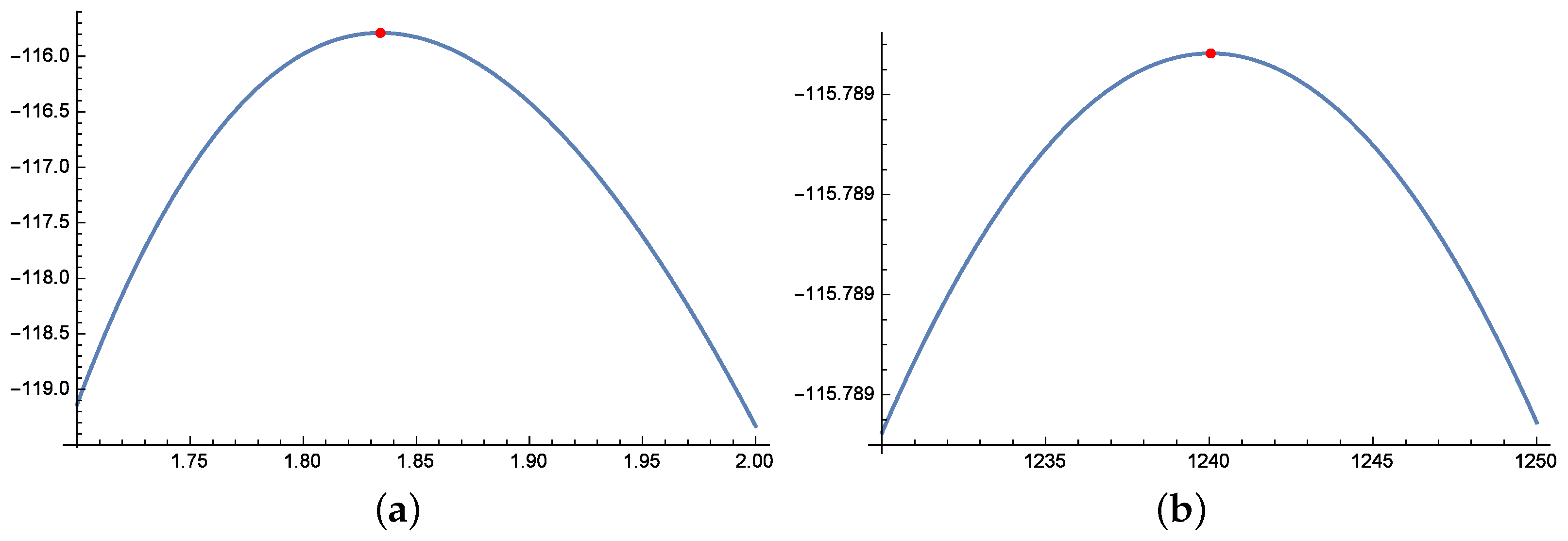 Symmetry 17 01048 g008 Symmetry 17 01048 g008