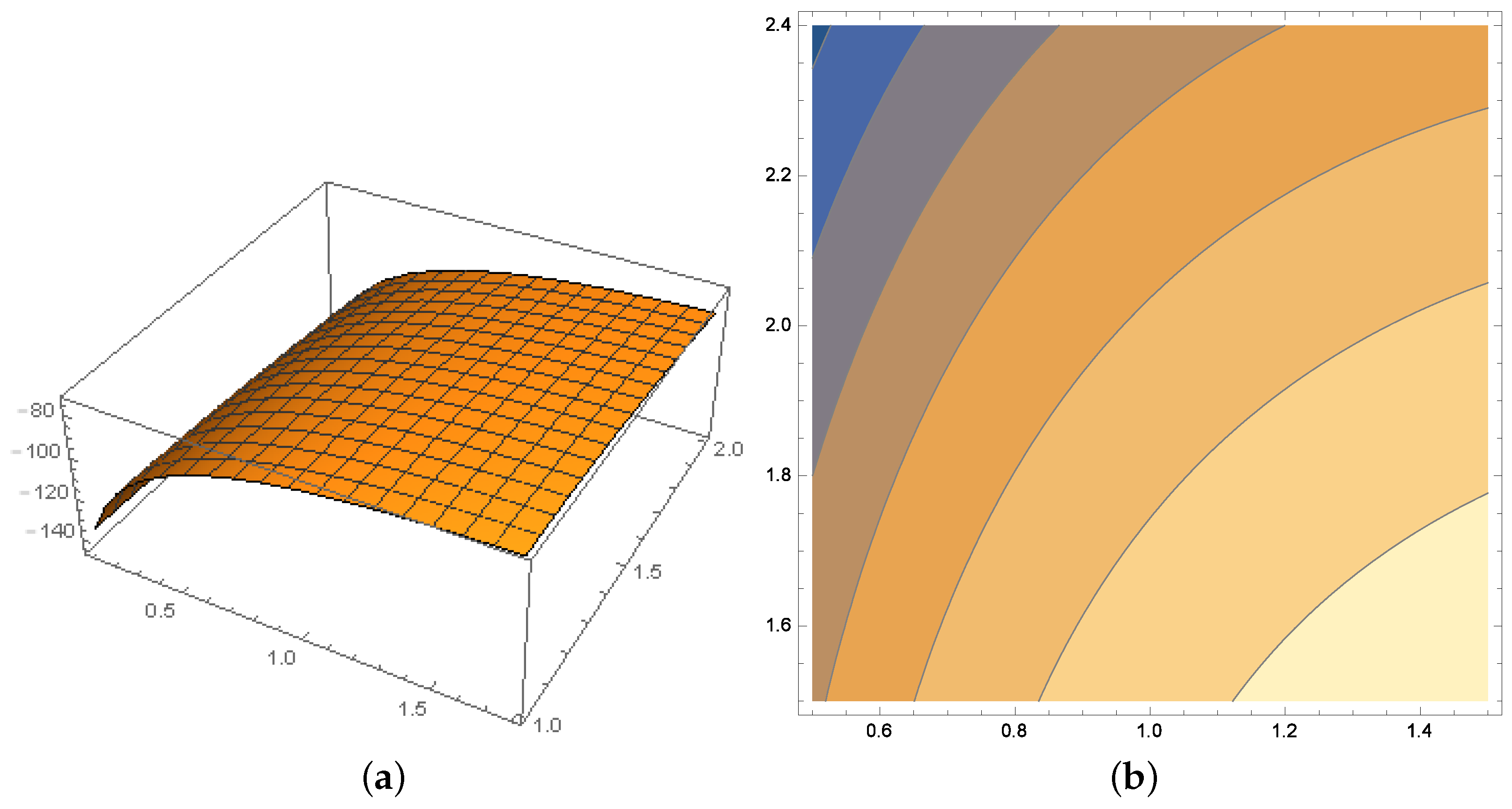 Symmetry 17 01048 g009 Symmetry 17 01048 g009