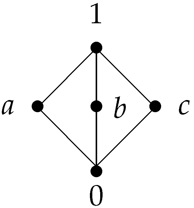 Symmetry 17 01051 g002