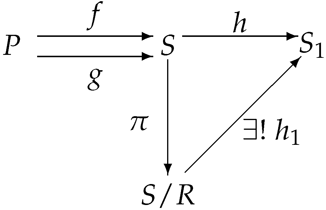 Symmetry 17 01051 g006