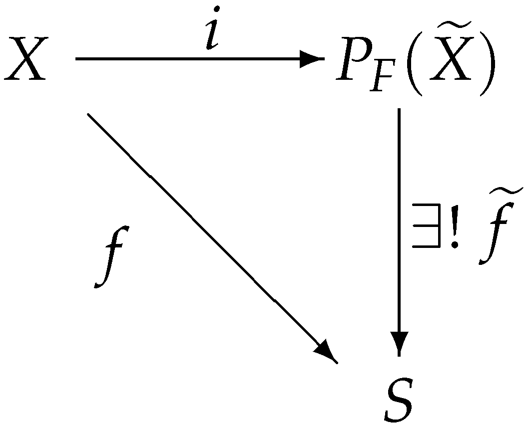 Symmetry 17 01051 g007