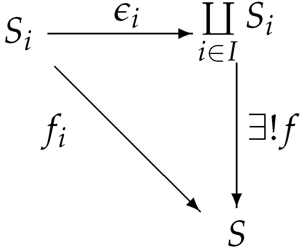 Symmetry 17 01051 g012