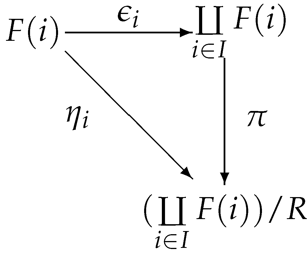 Symmetry 17 01051 g013
