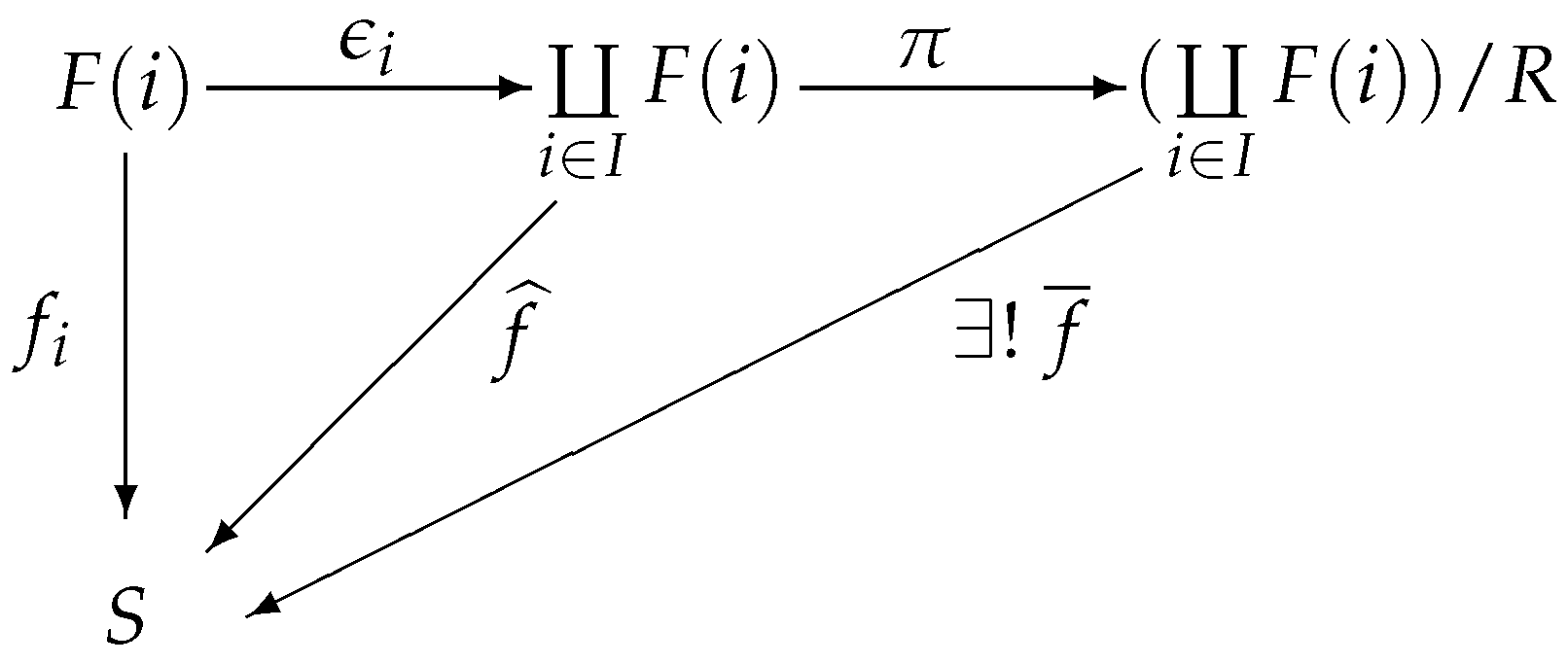 Symmetry 17 01051 g017