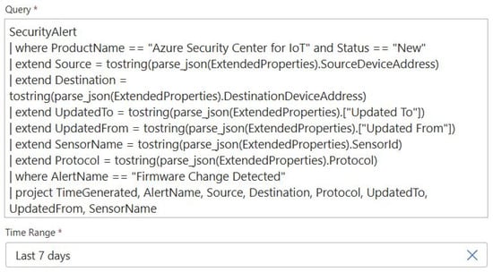Symmetry 17 01061 g019