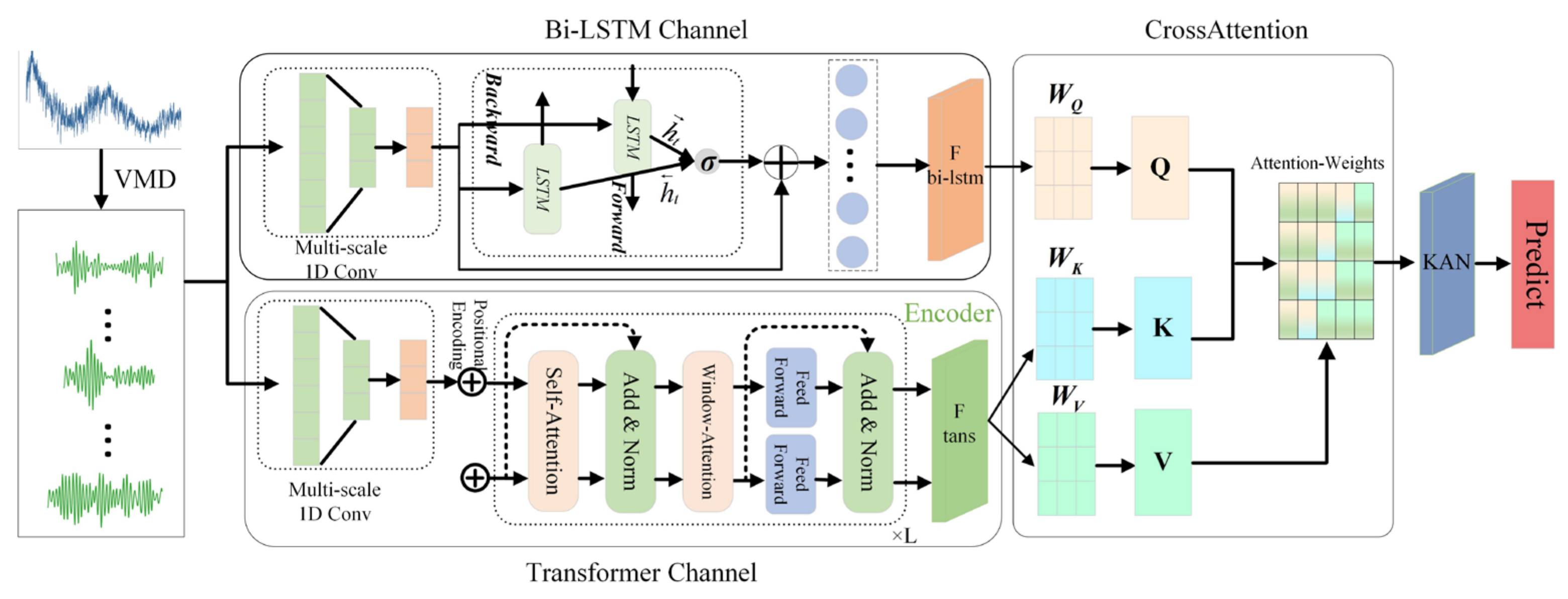Symmetry 17 01063 g001