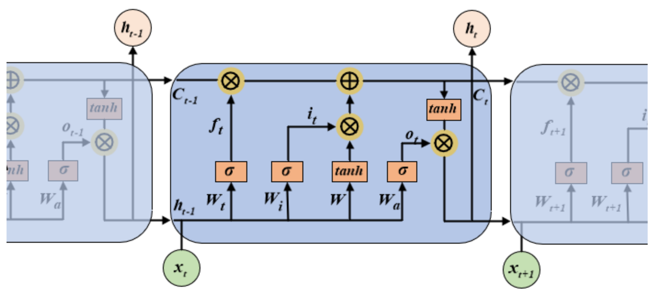 Symmetry 17 01063 g003