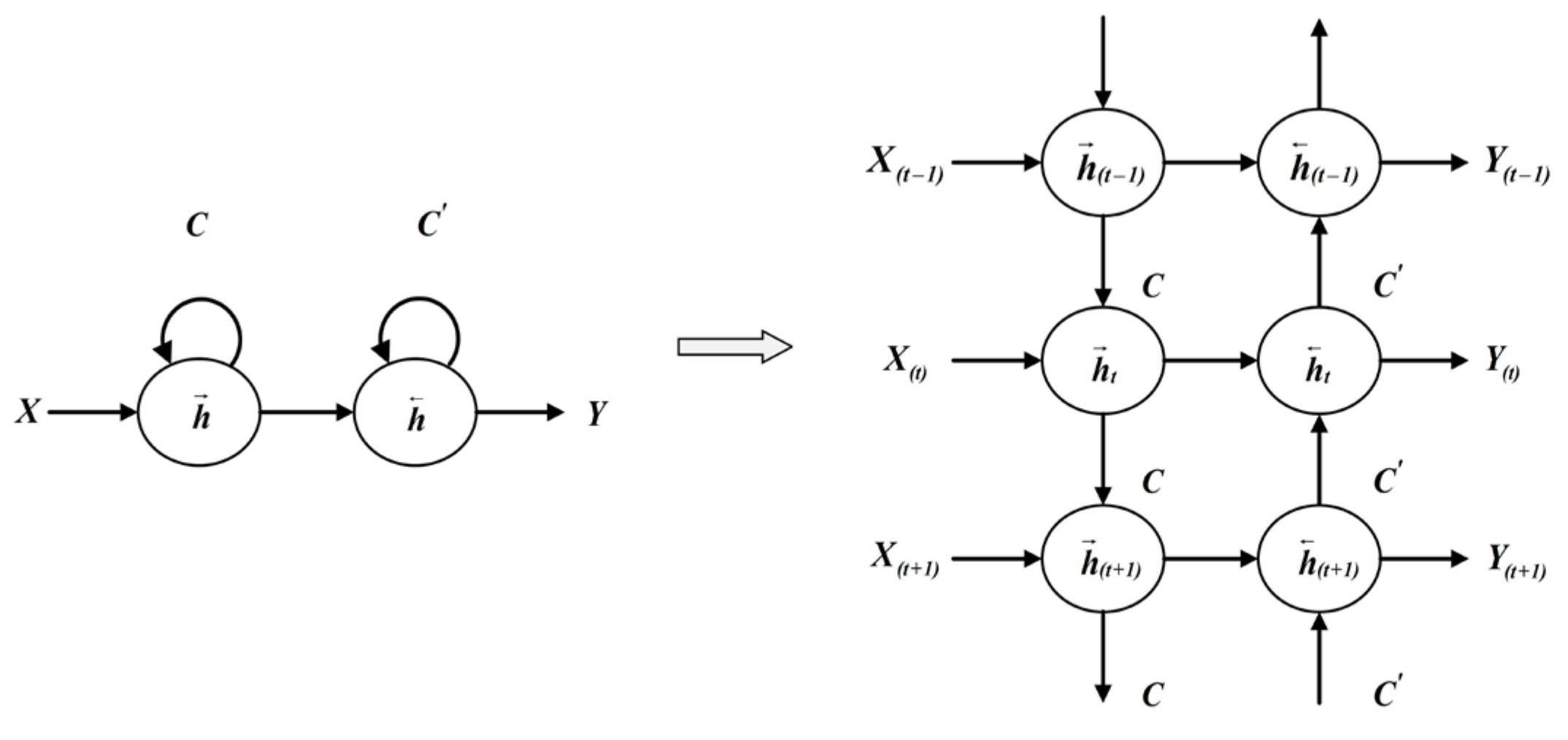 Symmetry 17 01063 g004