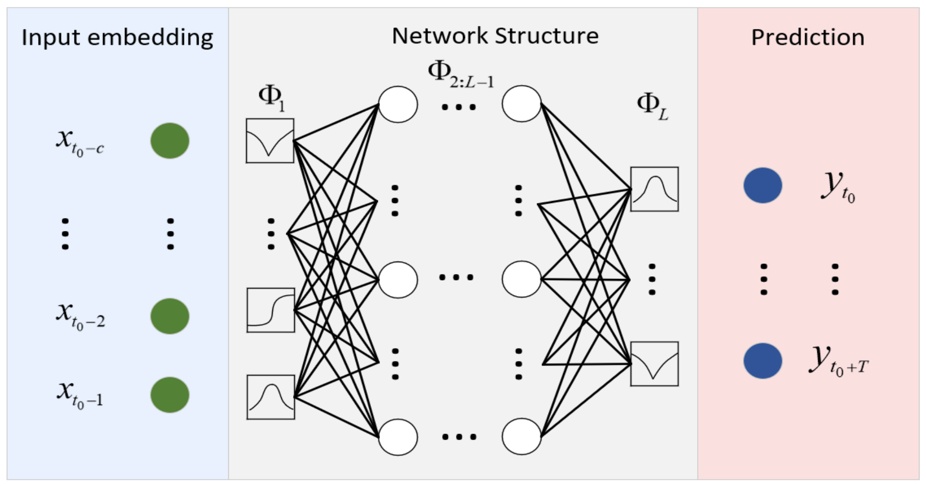 Symmetry 17 01063 g007