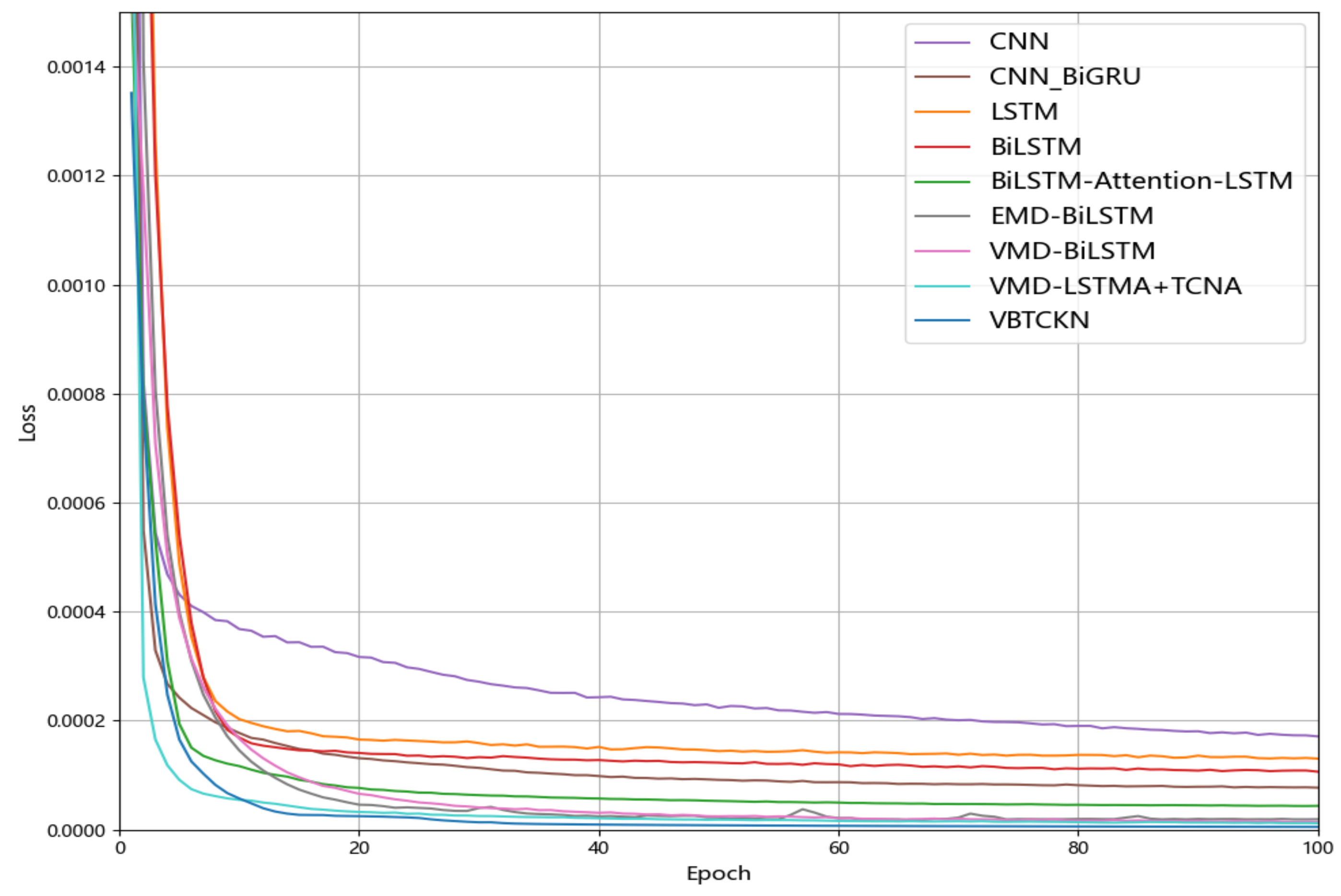 Symmetry 17 01063 g009