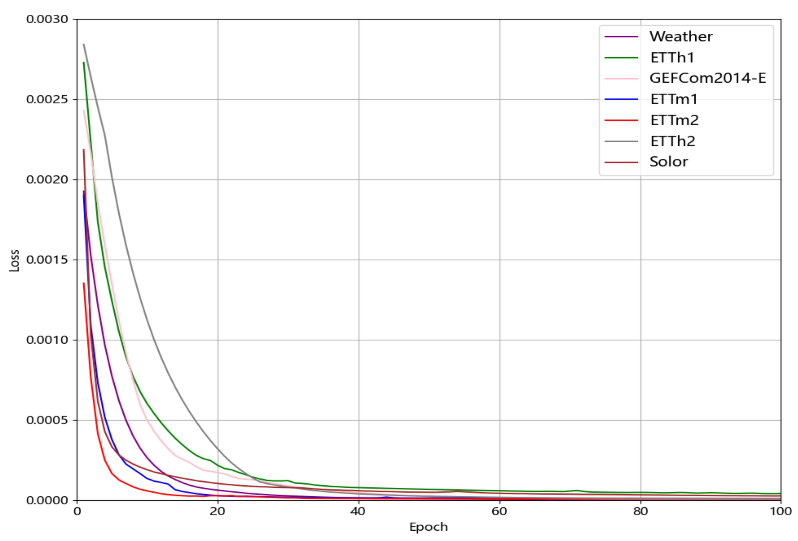 Symmetry 17 01063 g011