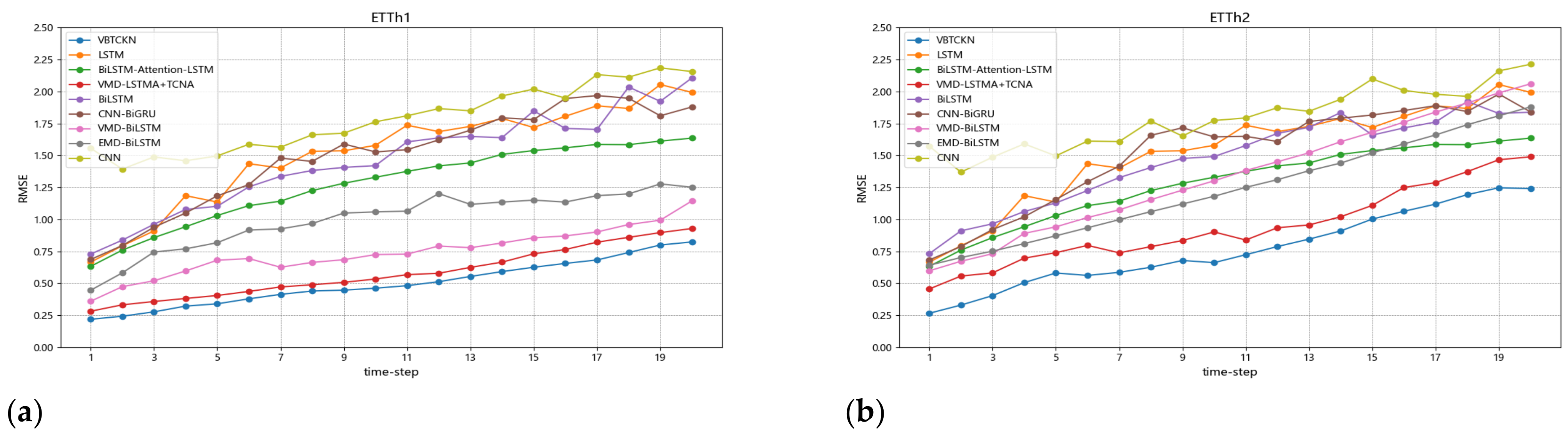Symmetry 17 01063 g012