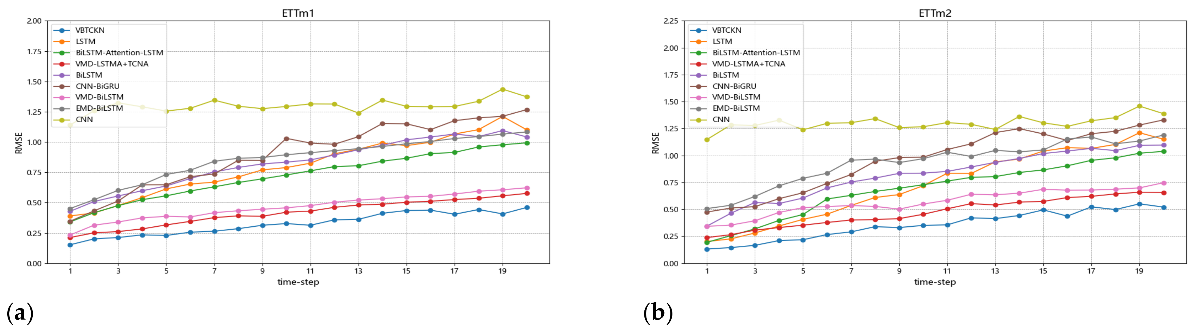 Symmetry 17 01063 g013