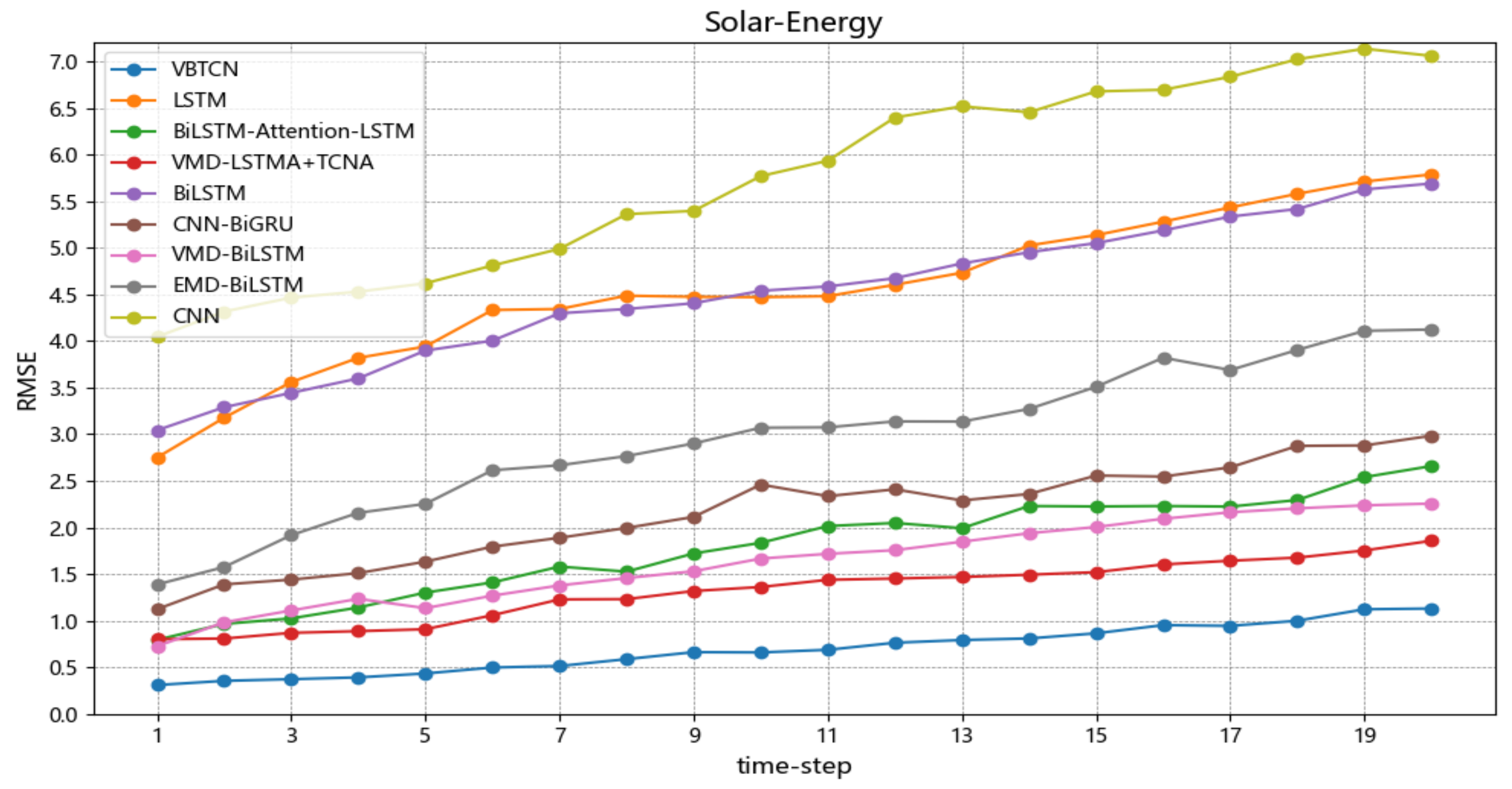 Symmetry 17 01063 g015