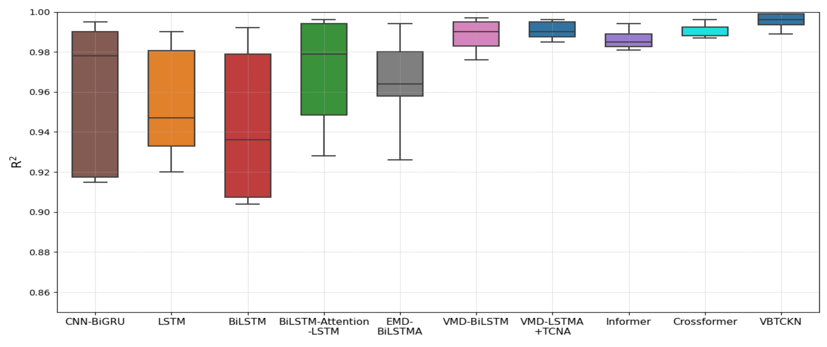 Symmetry 17 01063 g016