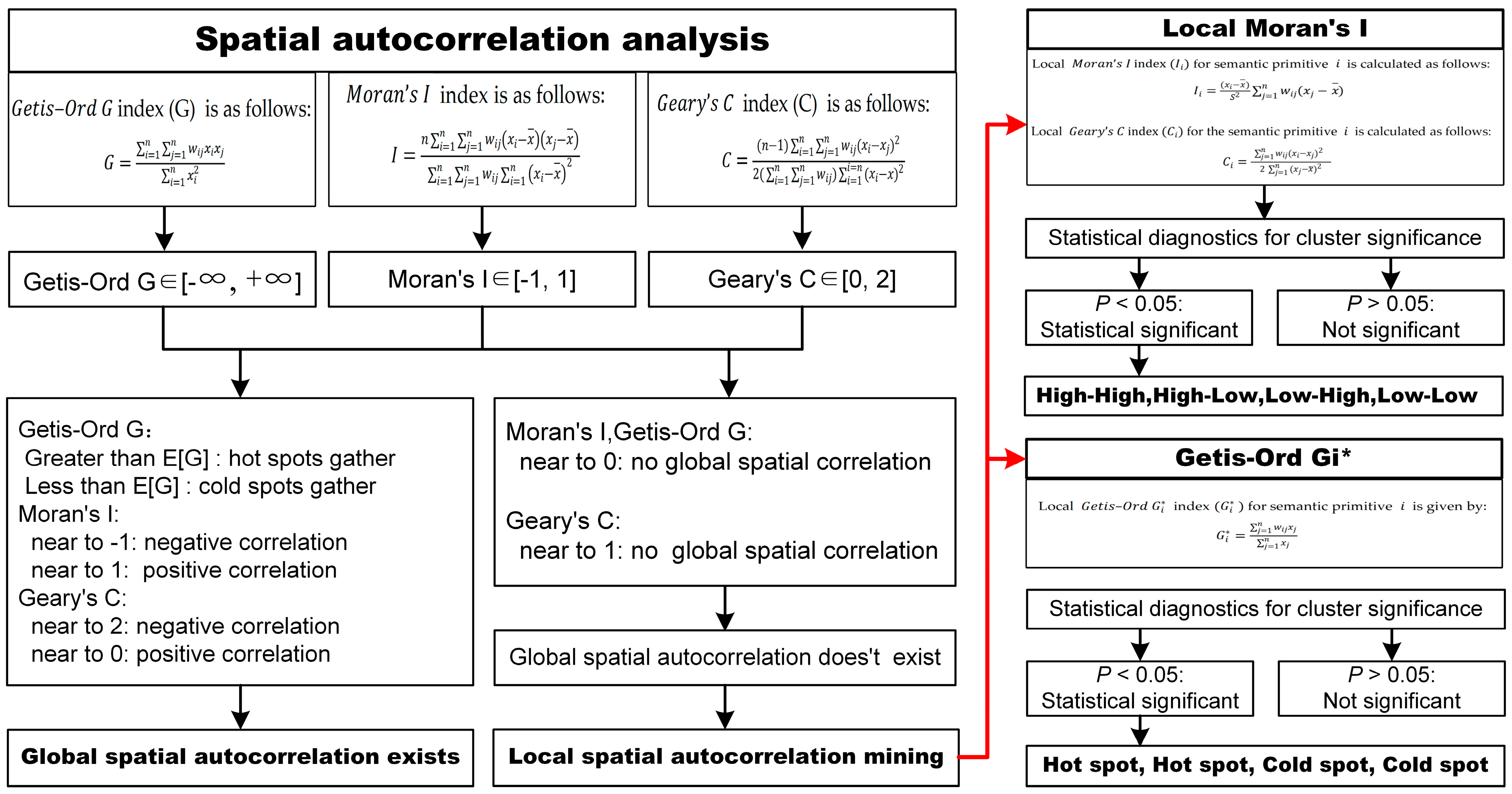 Symmetry 17 01064 g005