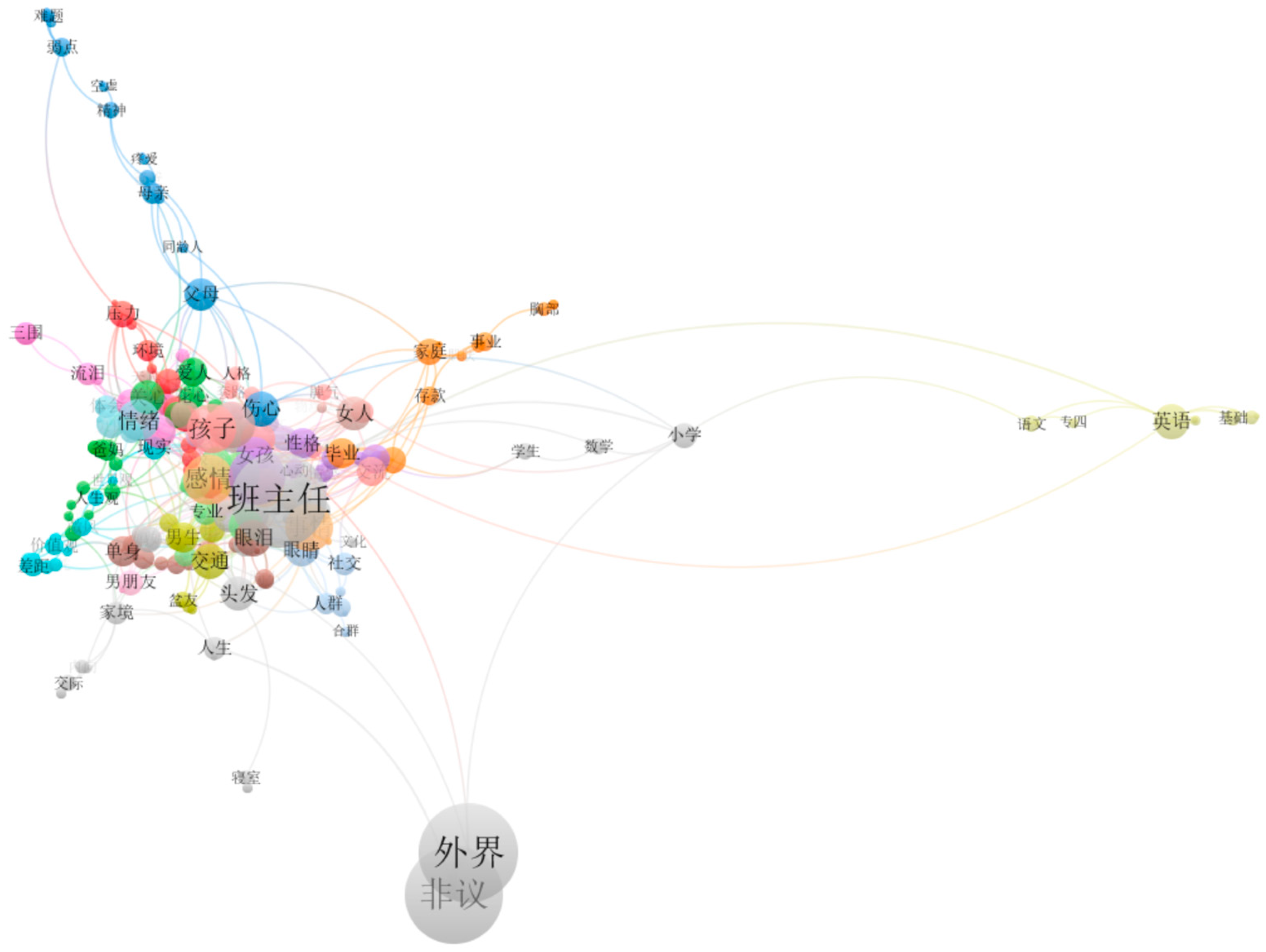 Symmetry 17 01064 g007