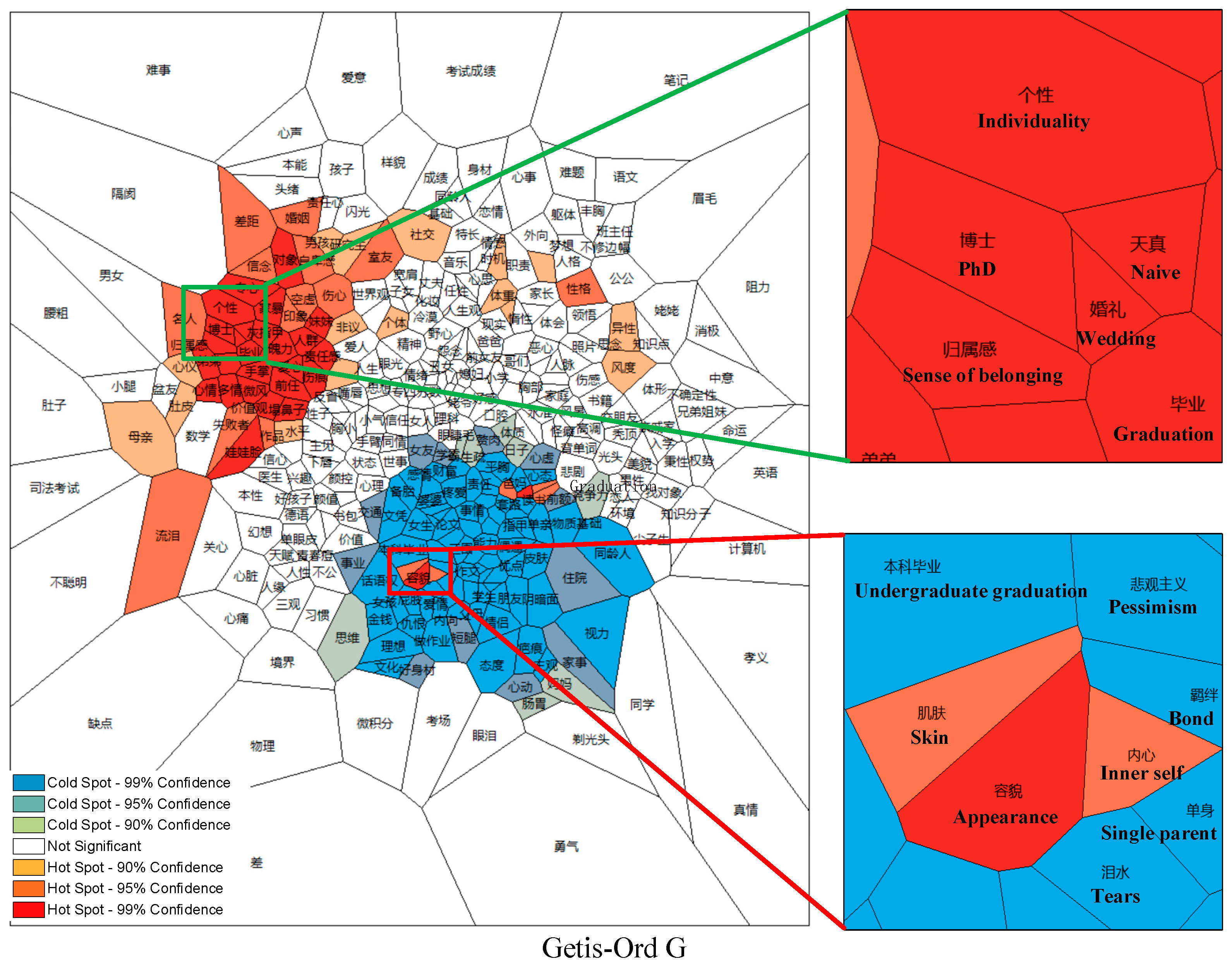 Symmetry 17 01064 g008