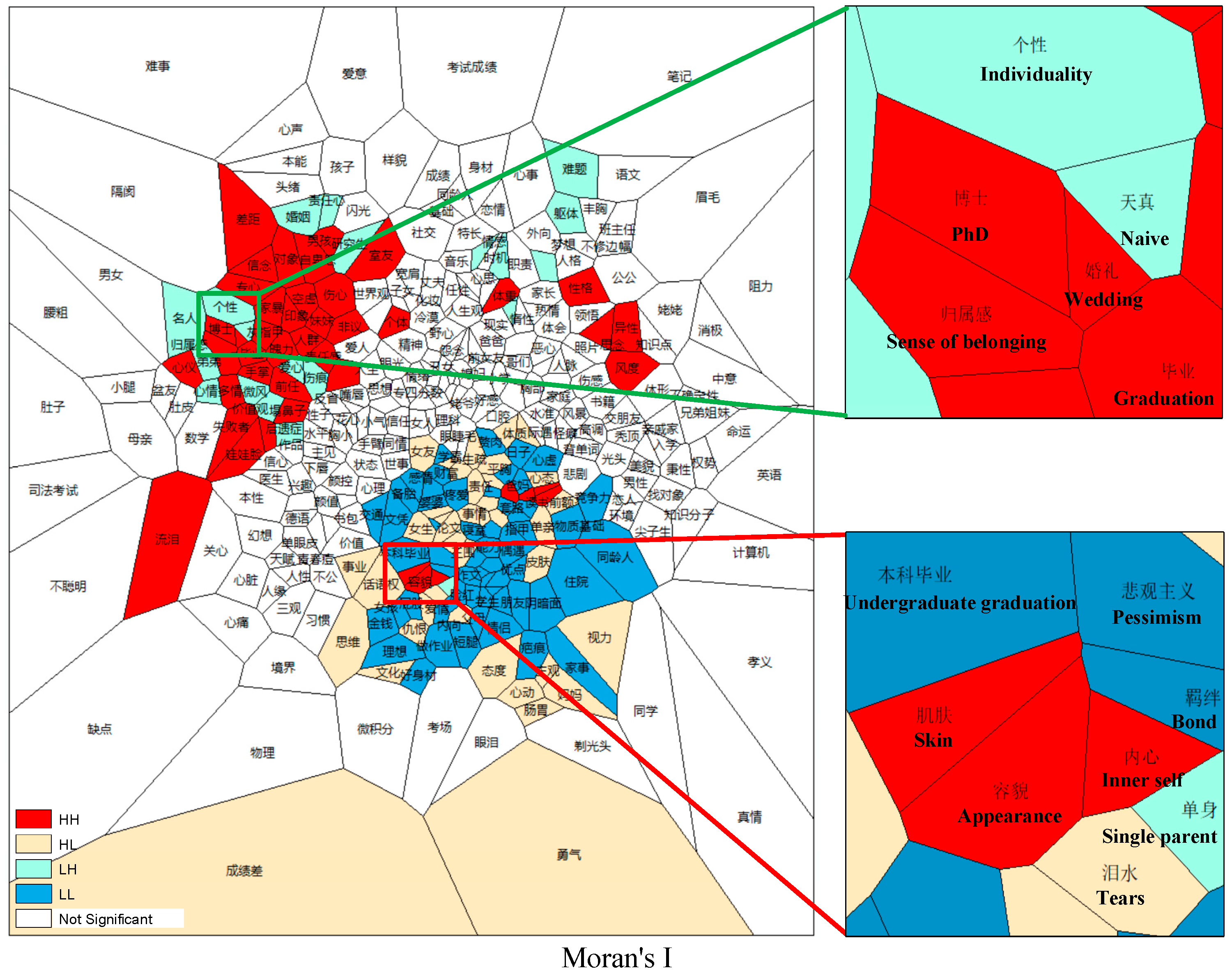 Symmetry 17 01064 g009