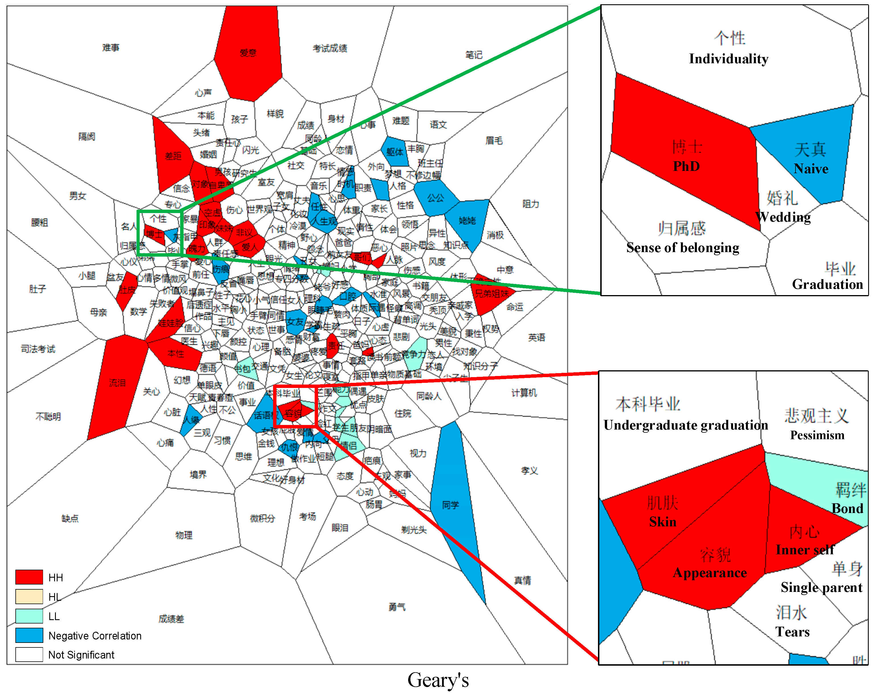Symmetry 17 01064 g010