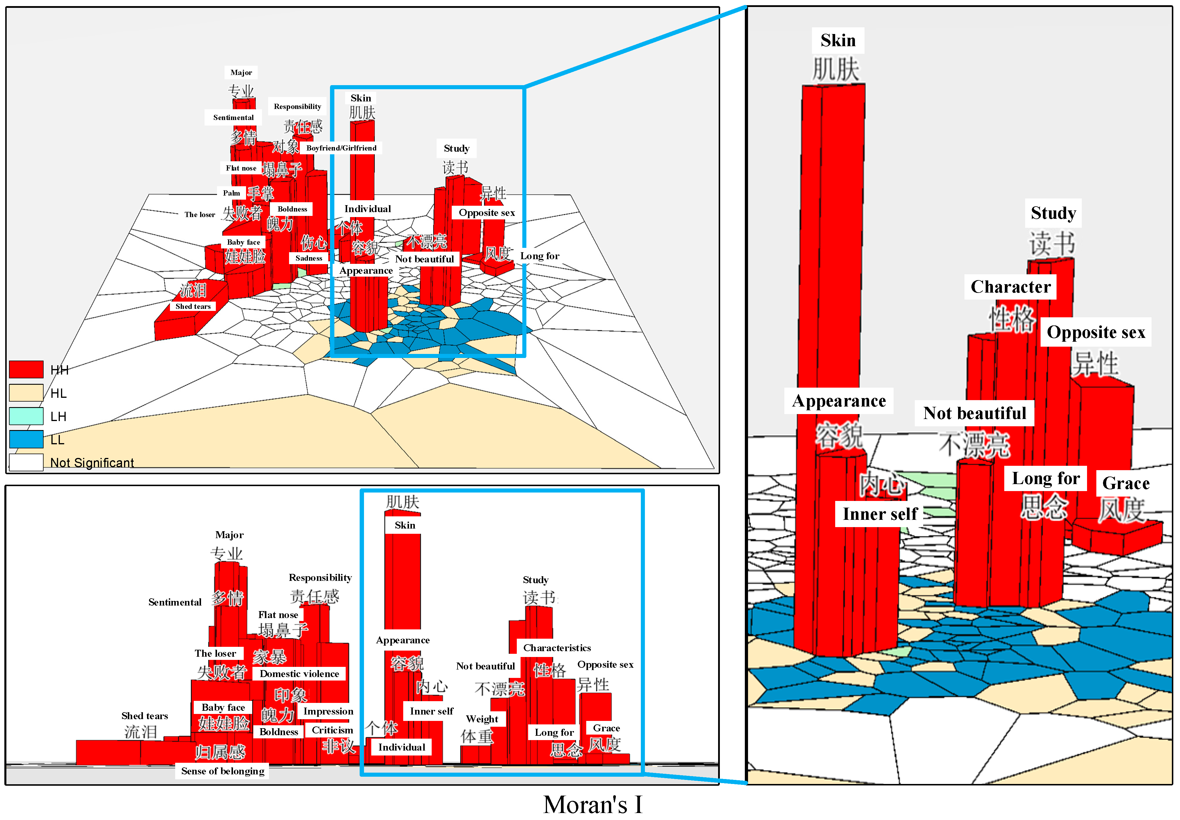 Symmetry 17 01064 g012