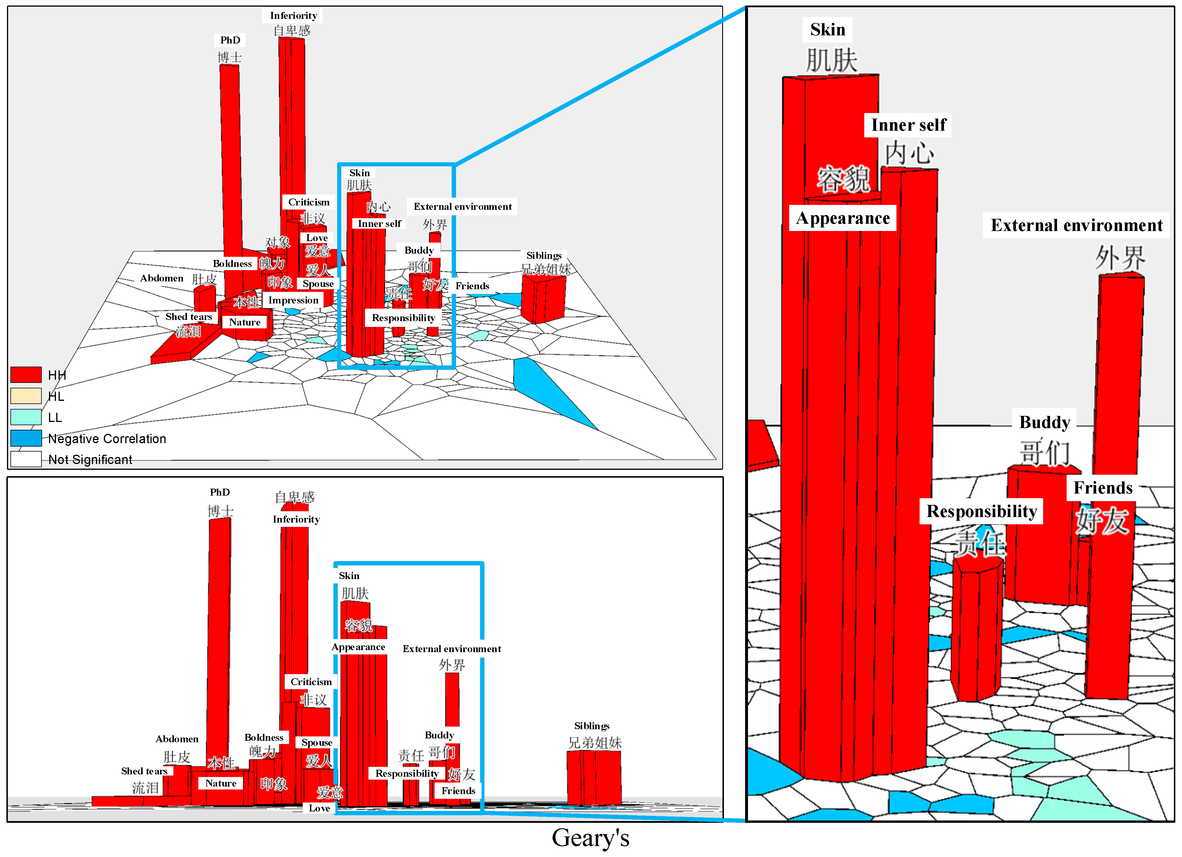Symmetry 17 01064 g013