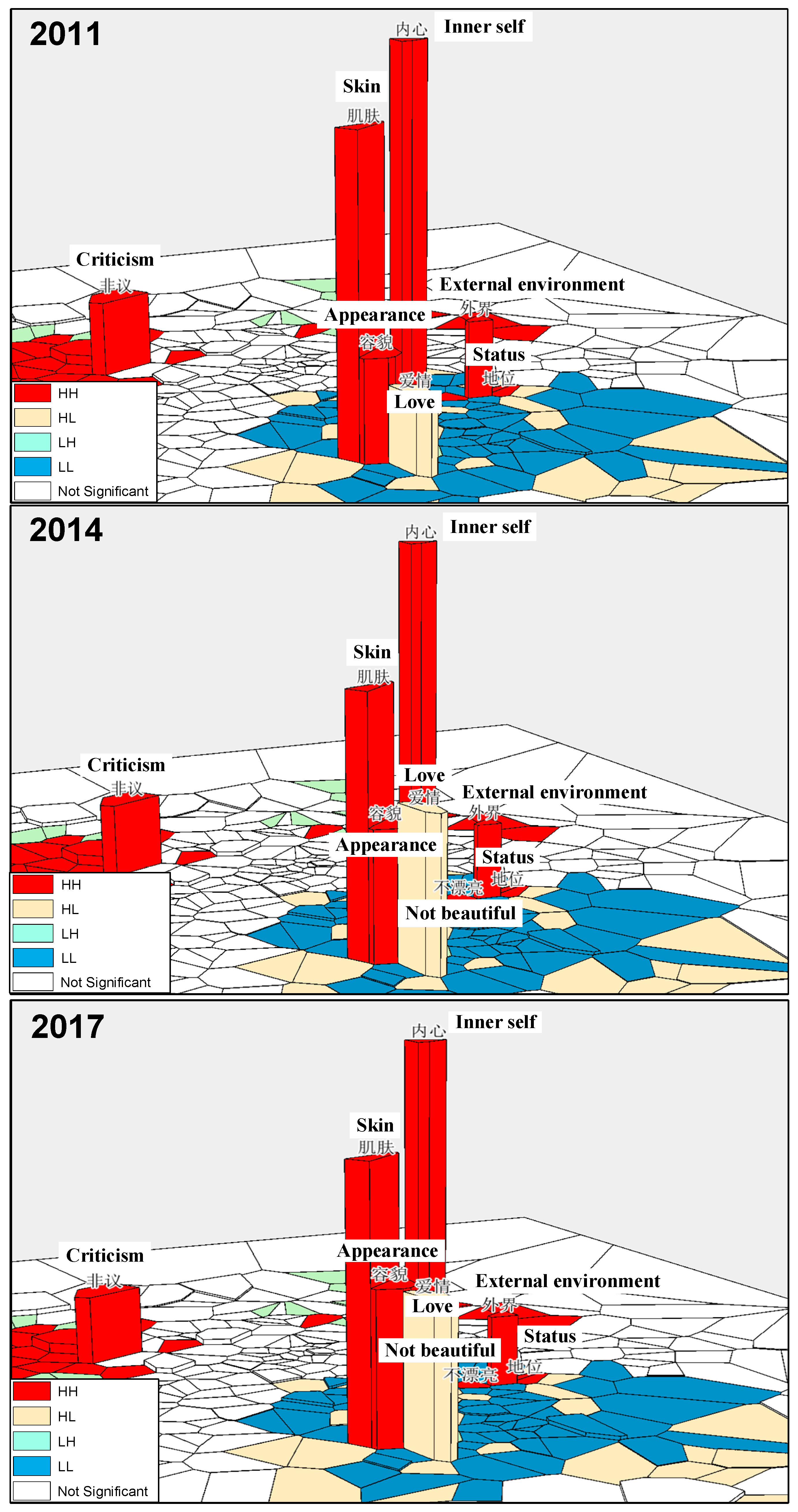Symmetry 17 01064 g014
