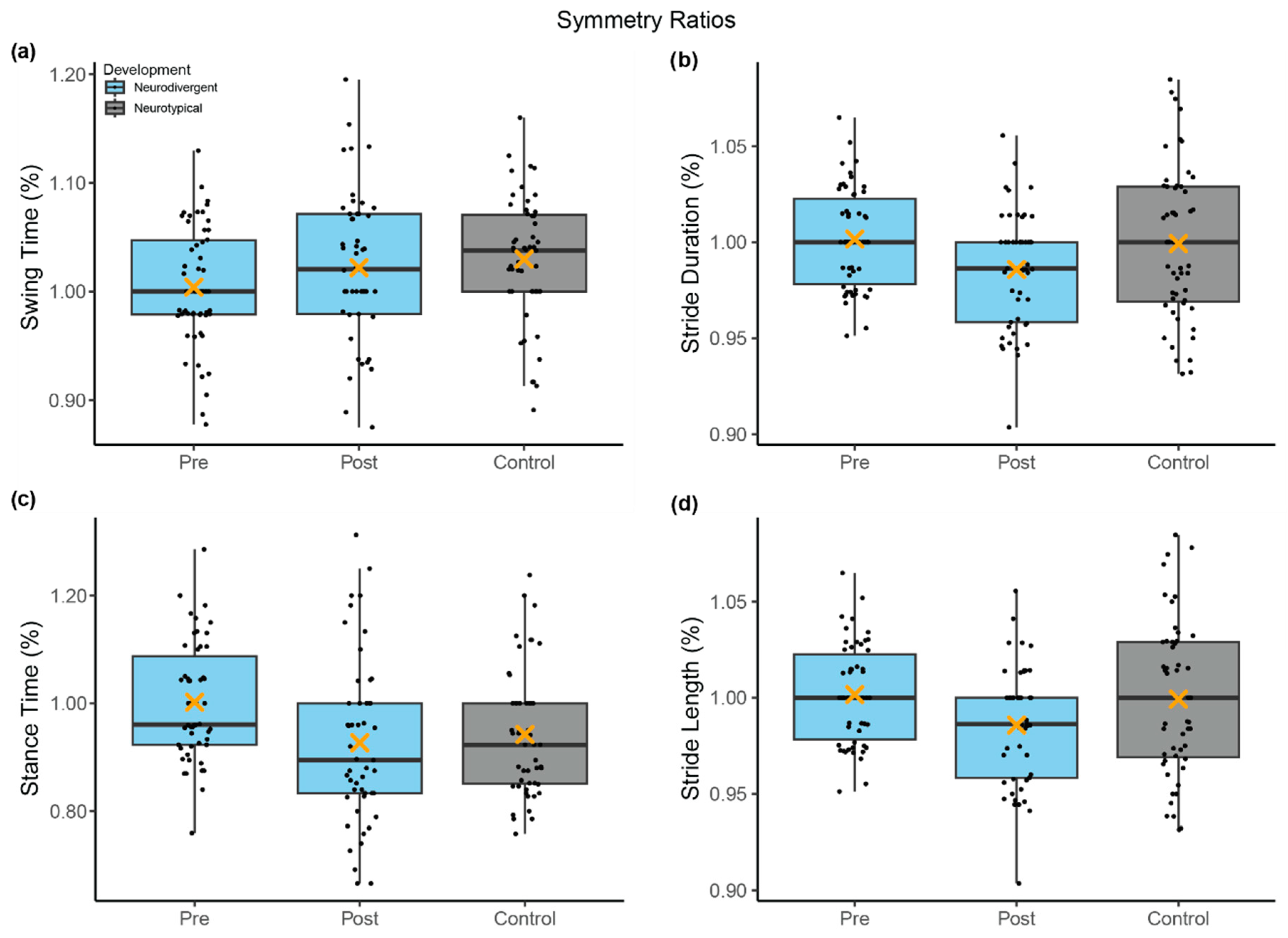 Symmetry 17 01073 g002