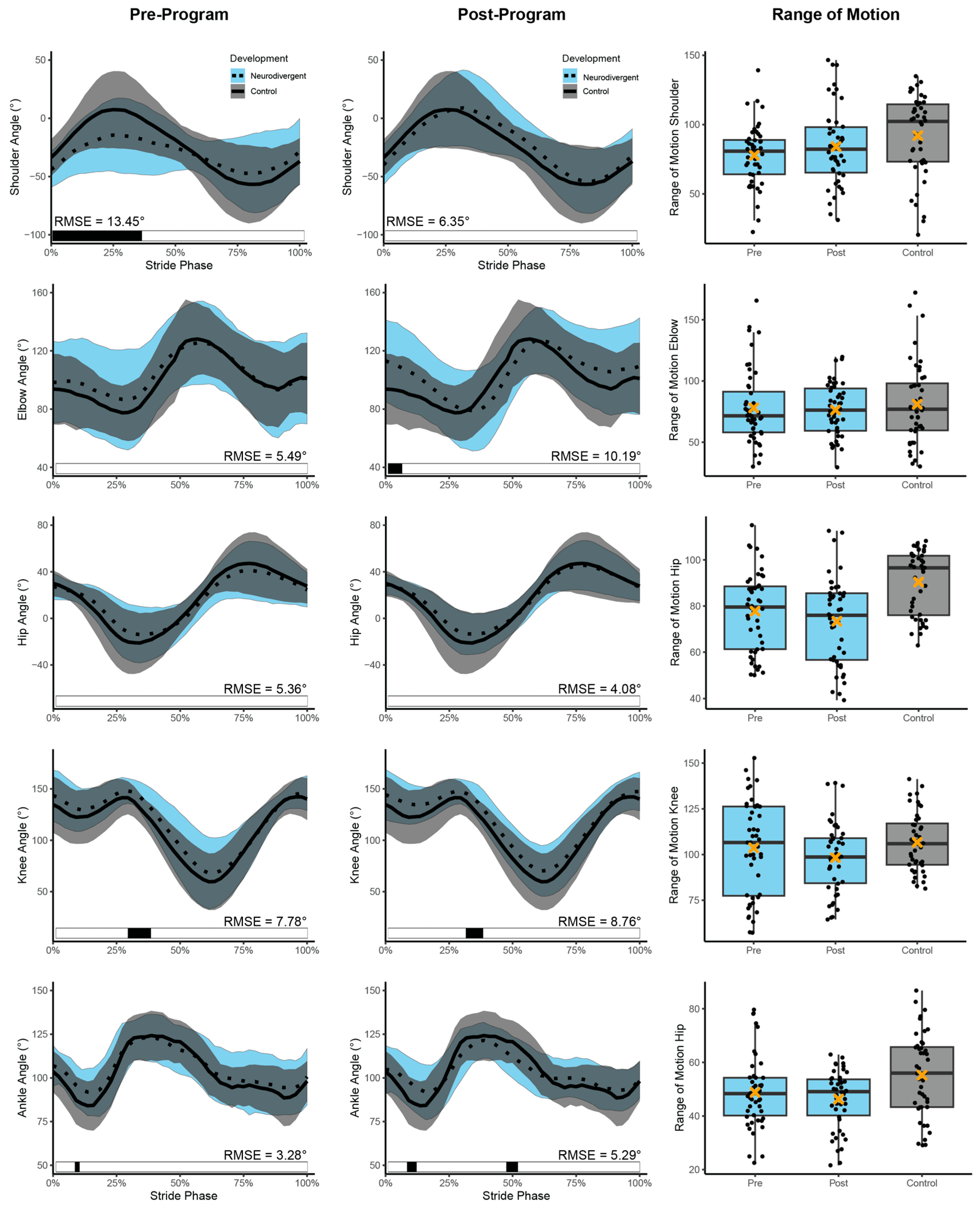 Symmetry 17 01073 g003