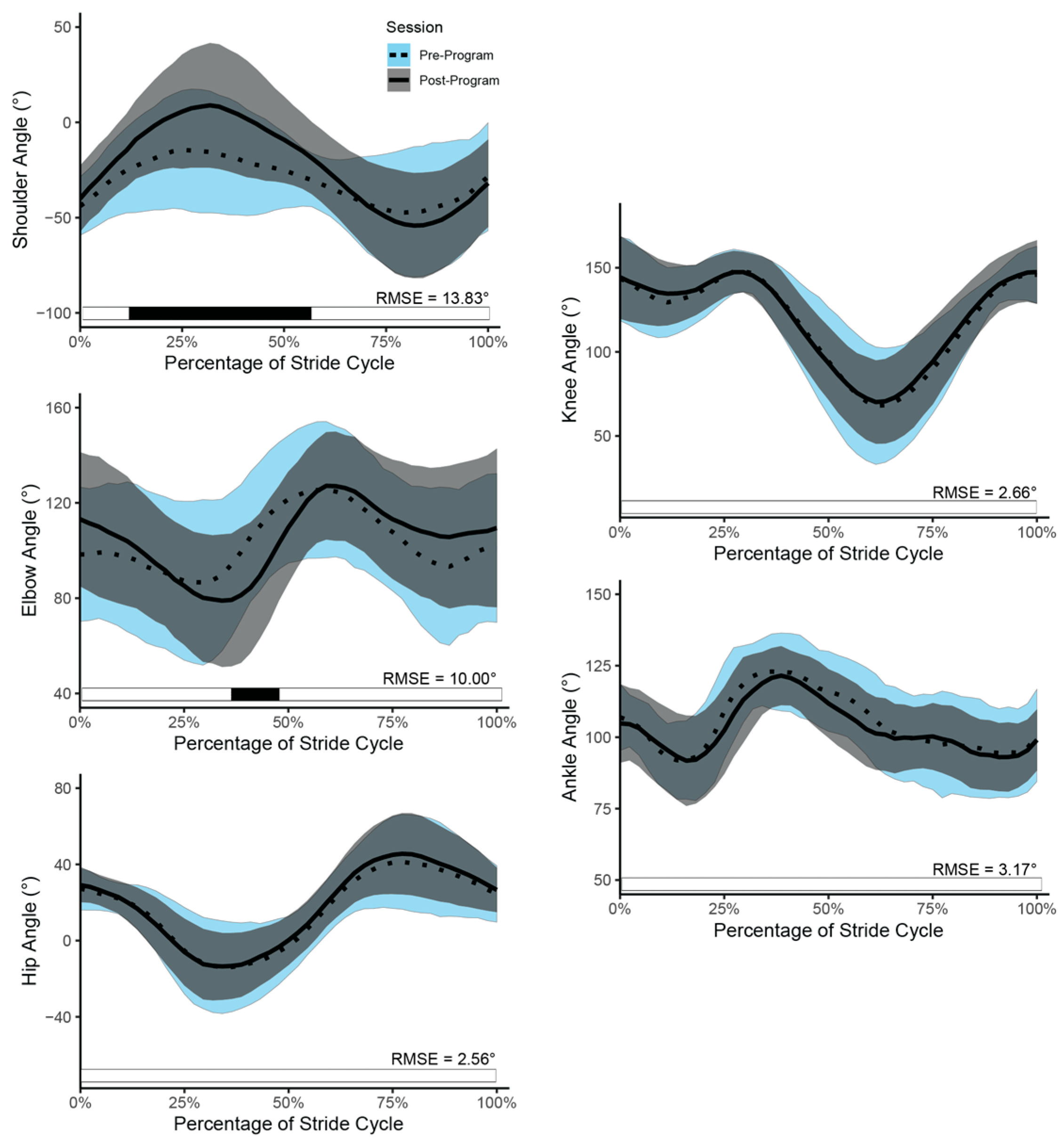 Symmetry 17 01073 g004