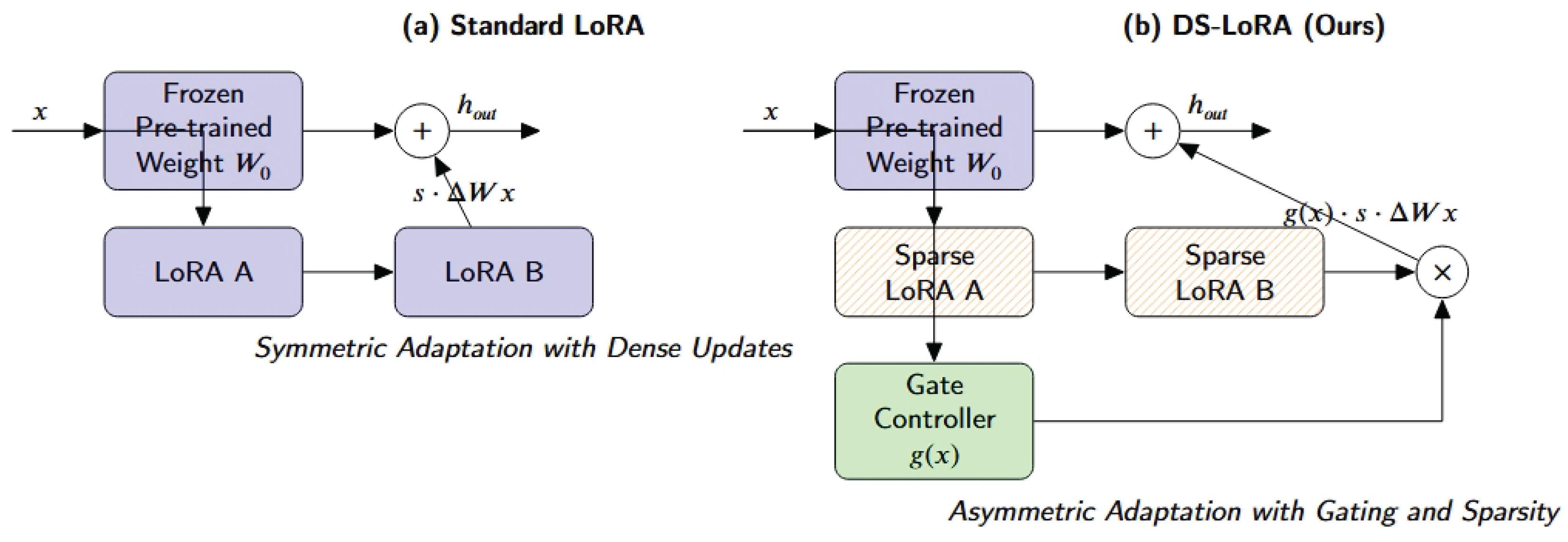 Symmetry 17 01076 g001