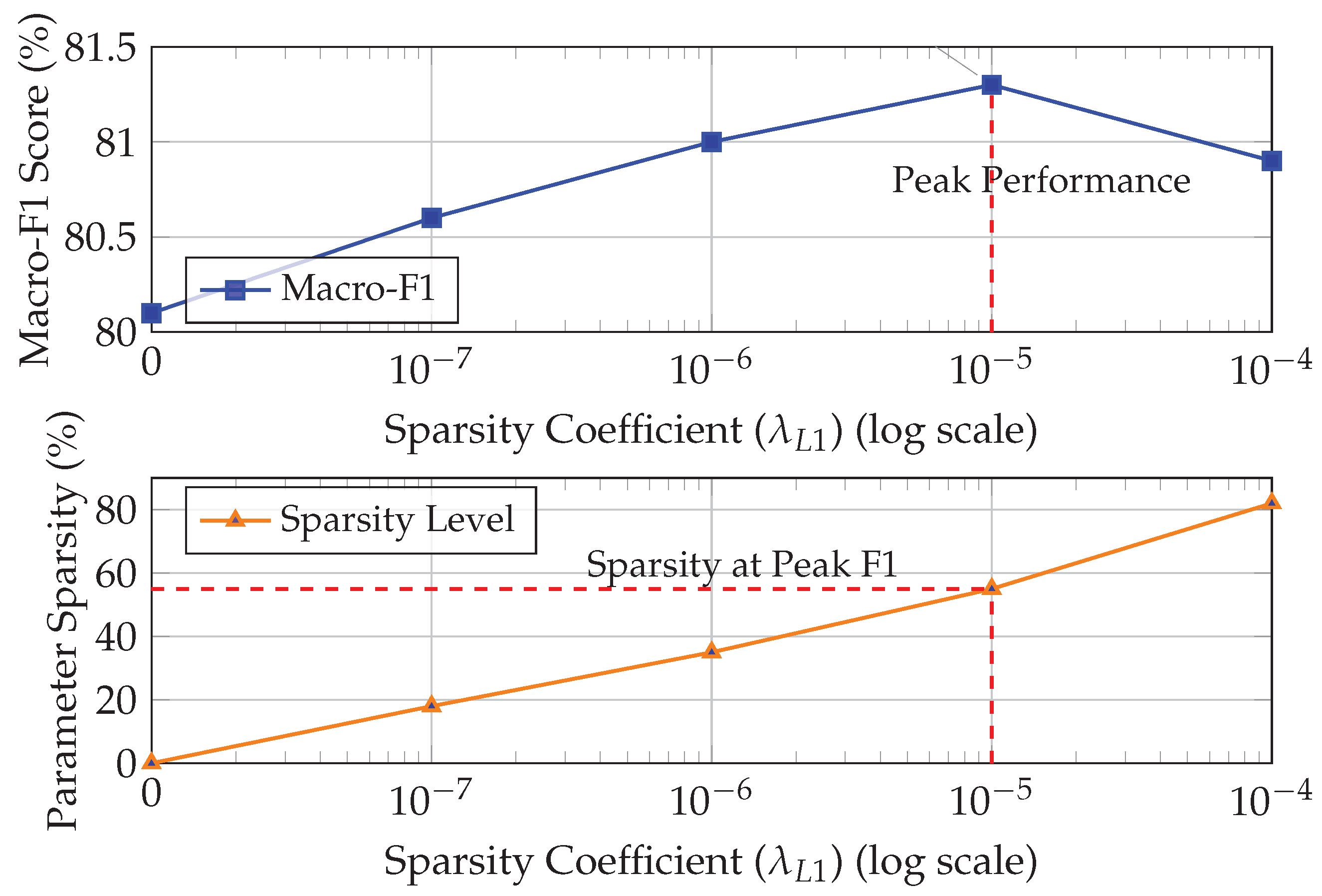 Symmetry 17 01076 g003