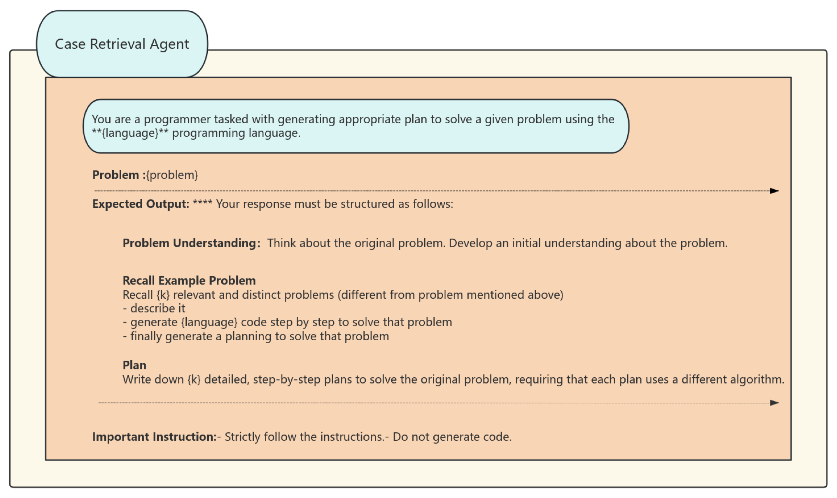 Symmetry 17 01087 g002